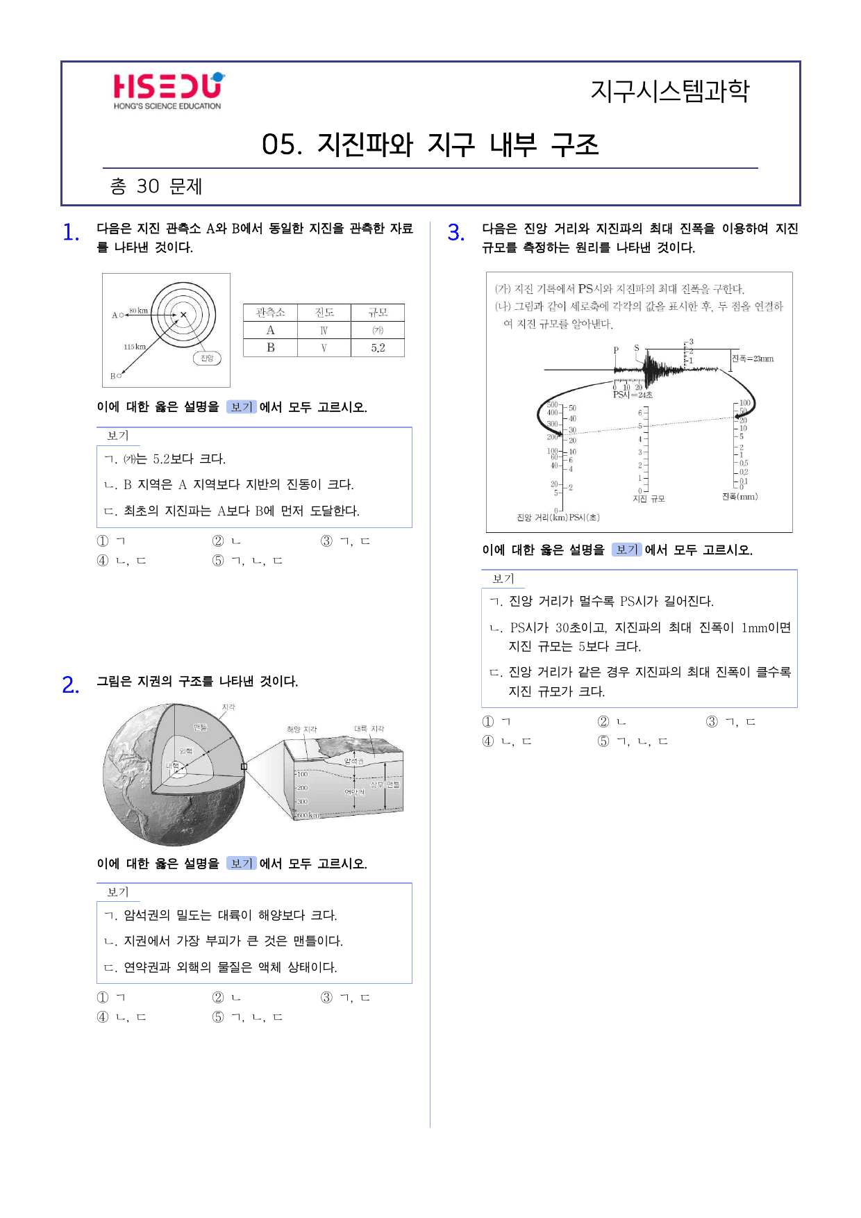 22개정 지구시스템과학 1-5 지진파와 지구 내부 구조 유형별 문제_preview_undefined