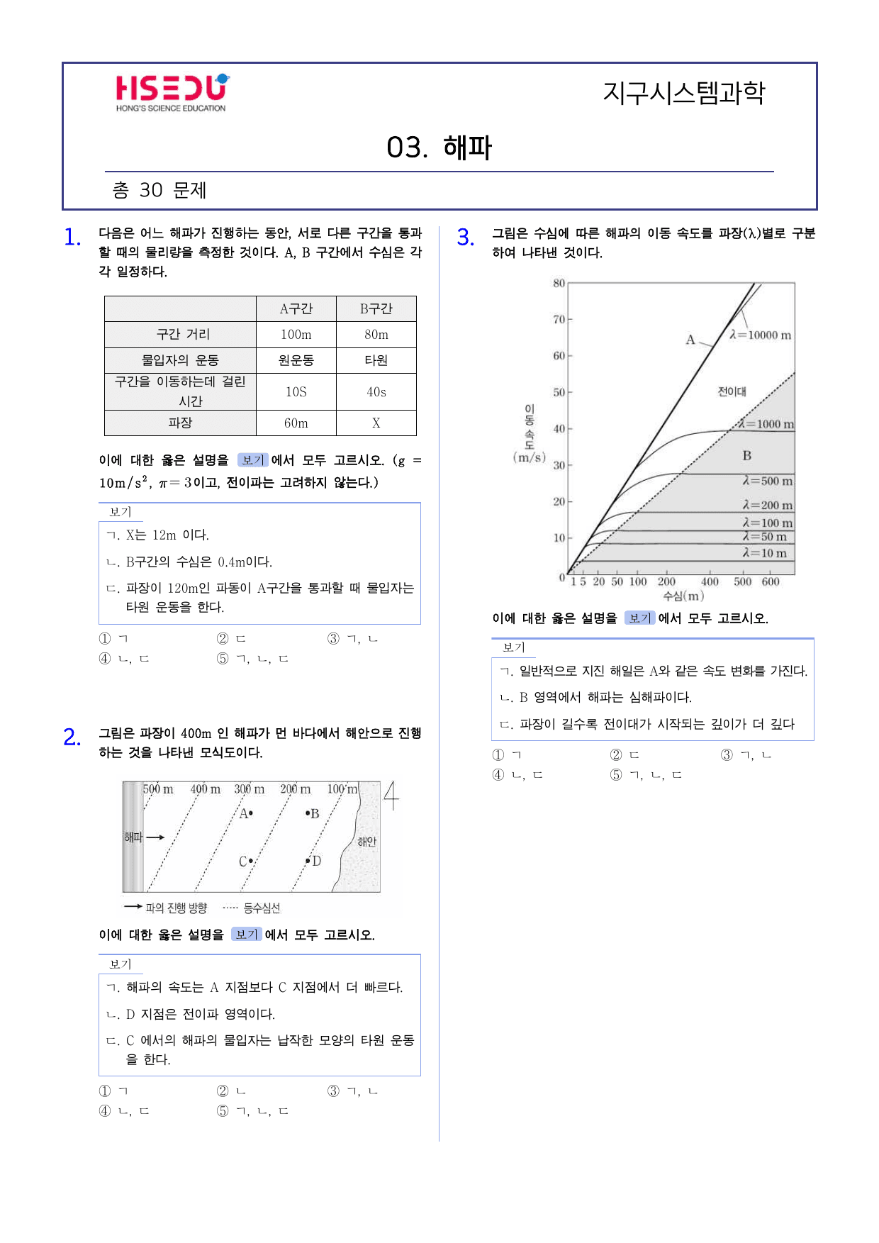 22개정 지구시스템과학 2-3 해파 유형별 문제_preview_undefined