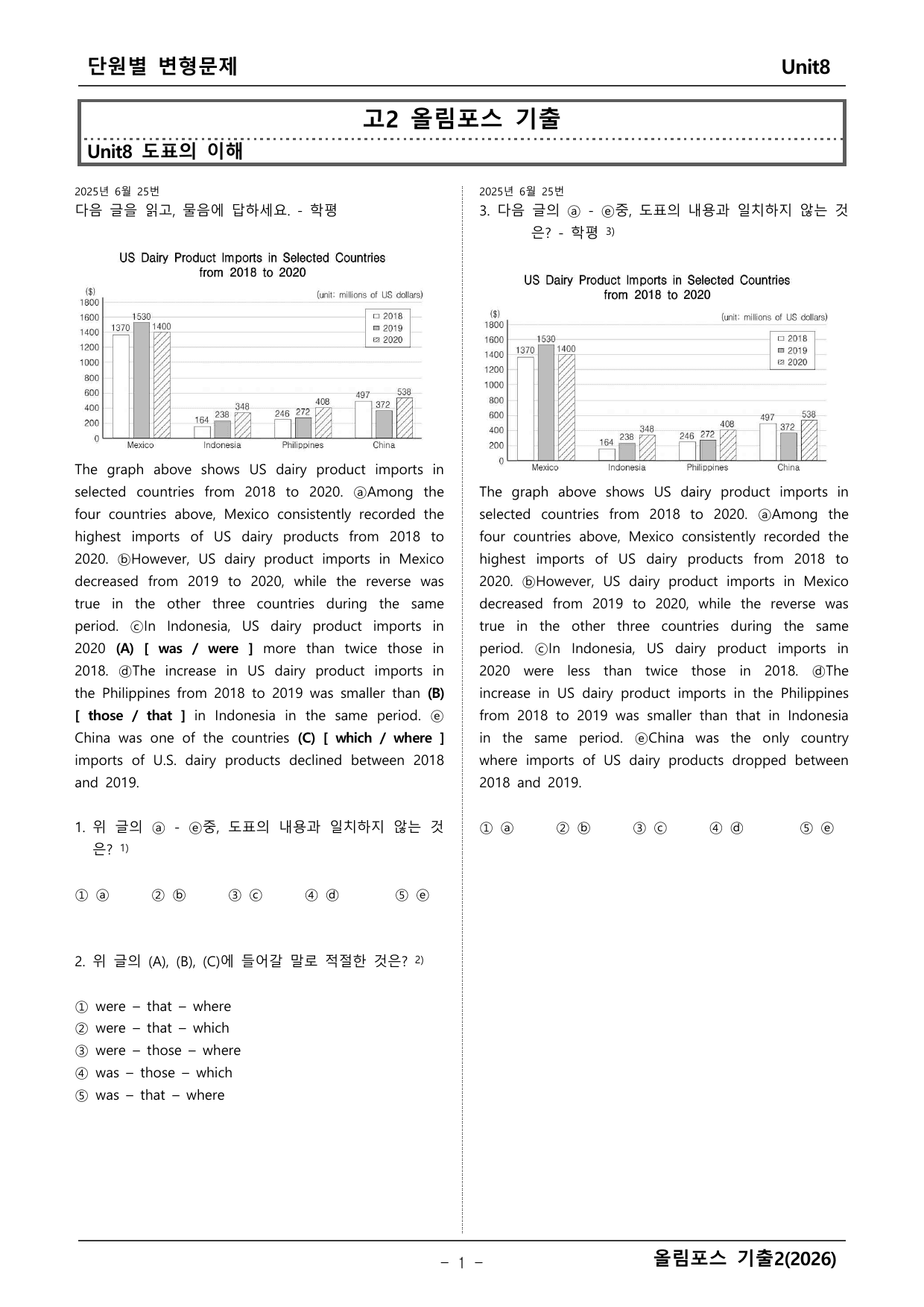 올림포스 영어기출2 변형문제_preview_undefined