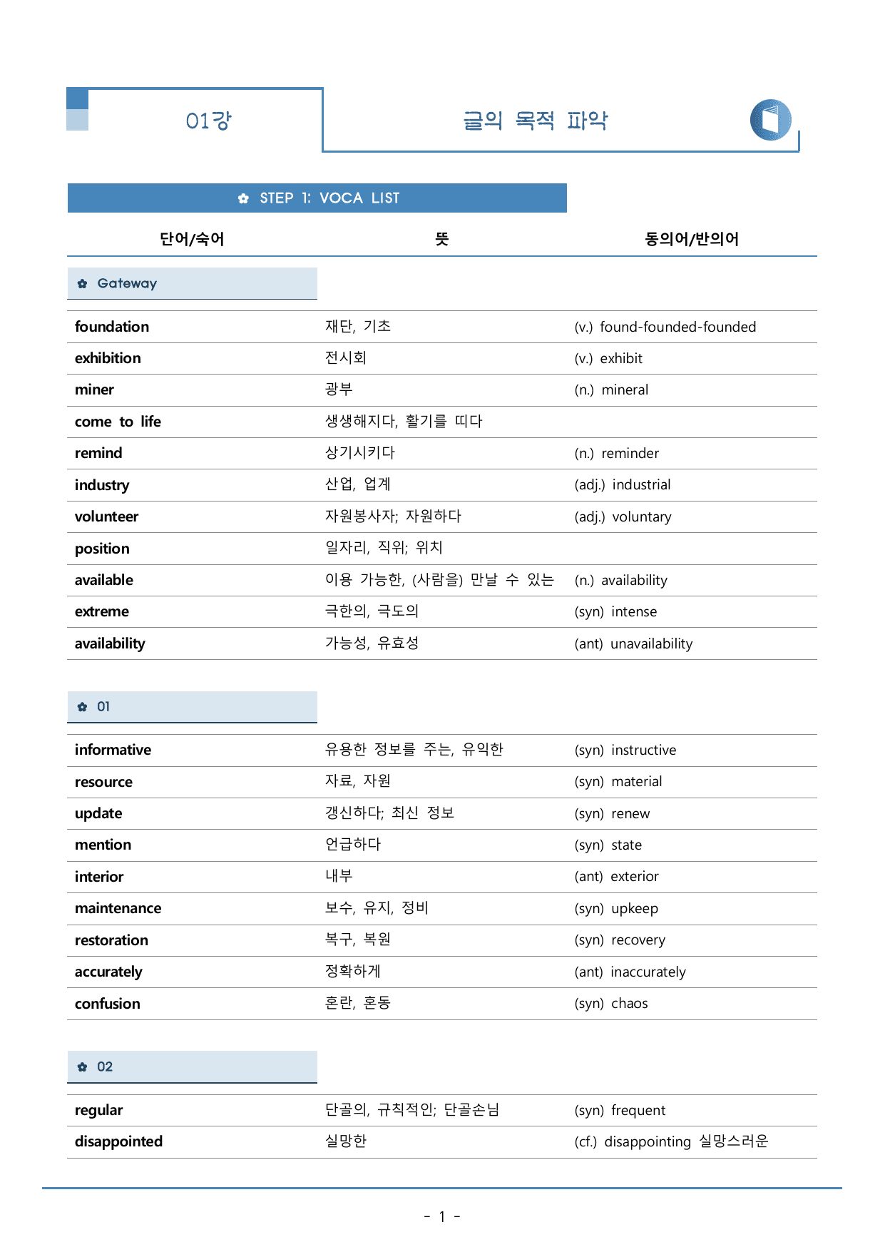 01강_수능특강 light 워크북+구문분석+변형문제(53p)_preview_undefined
