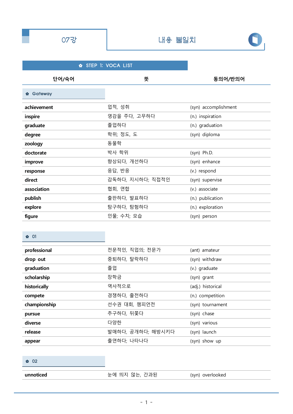 07강_수능특강 light 워크북+구문분석+변형문제(51p)_preview_undefined