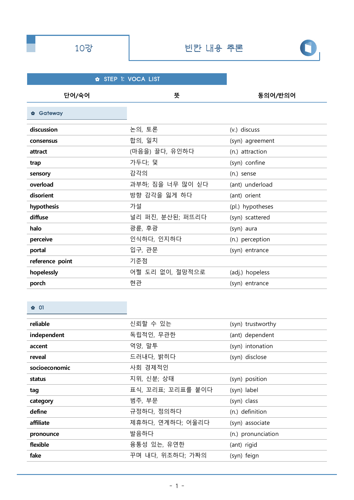 10강_수능특강 light 워크북+구문분석+변형문제(88p)_preview_undefined