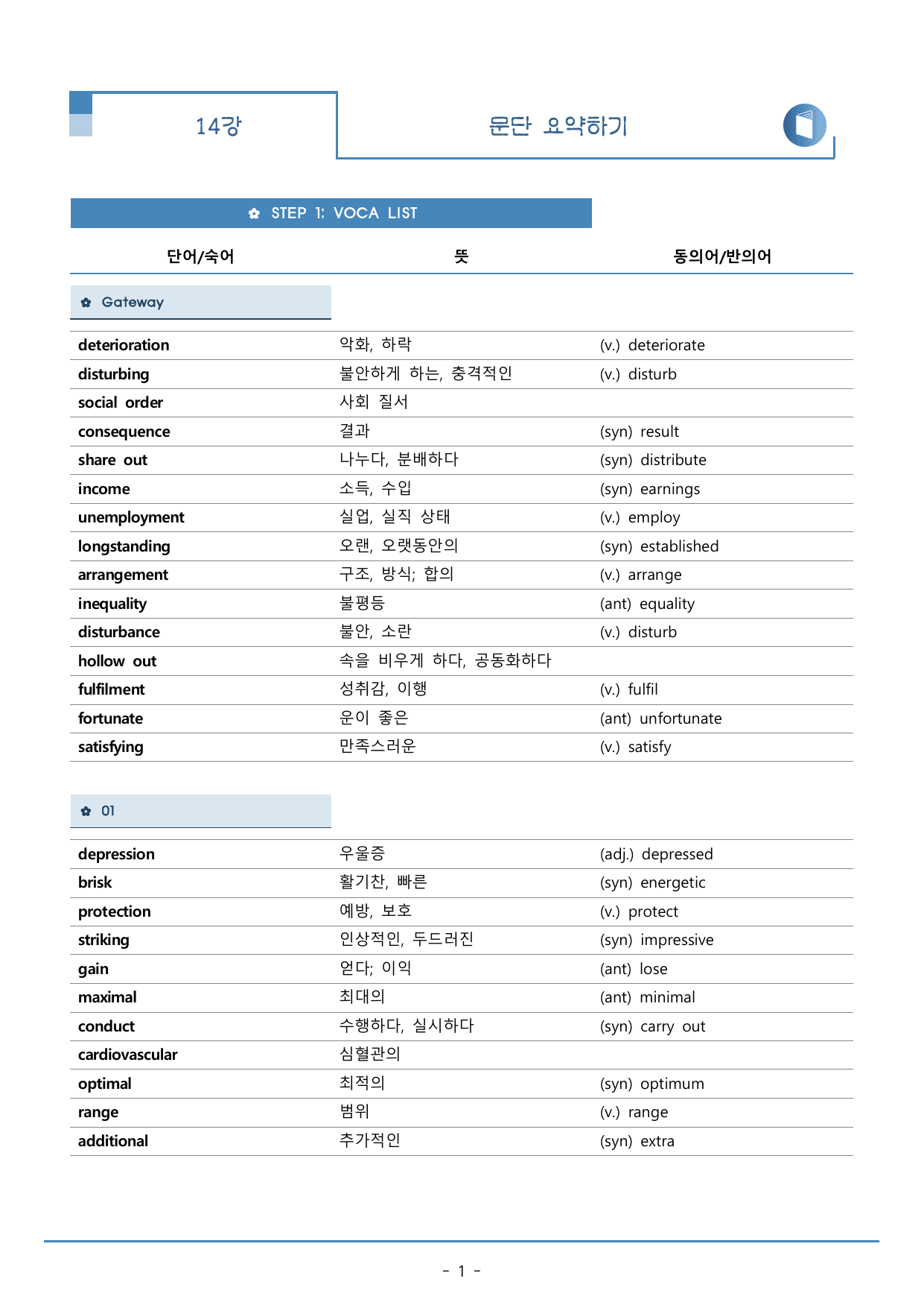 14강_수능특강 light 워크북+구문분석+변형문제(52p)_preview_undefined