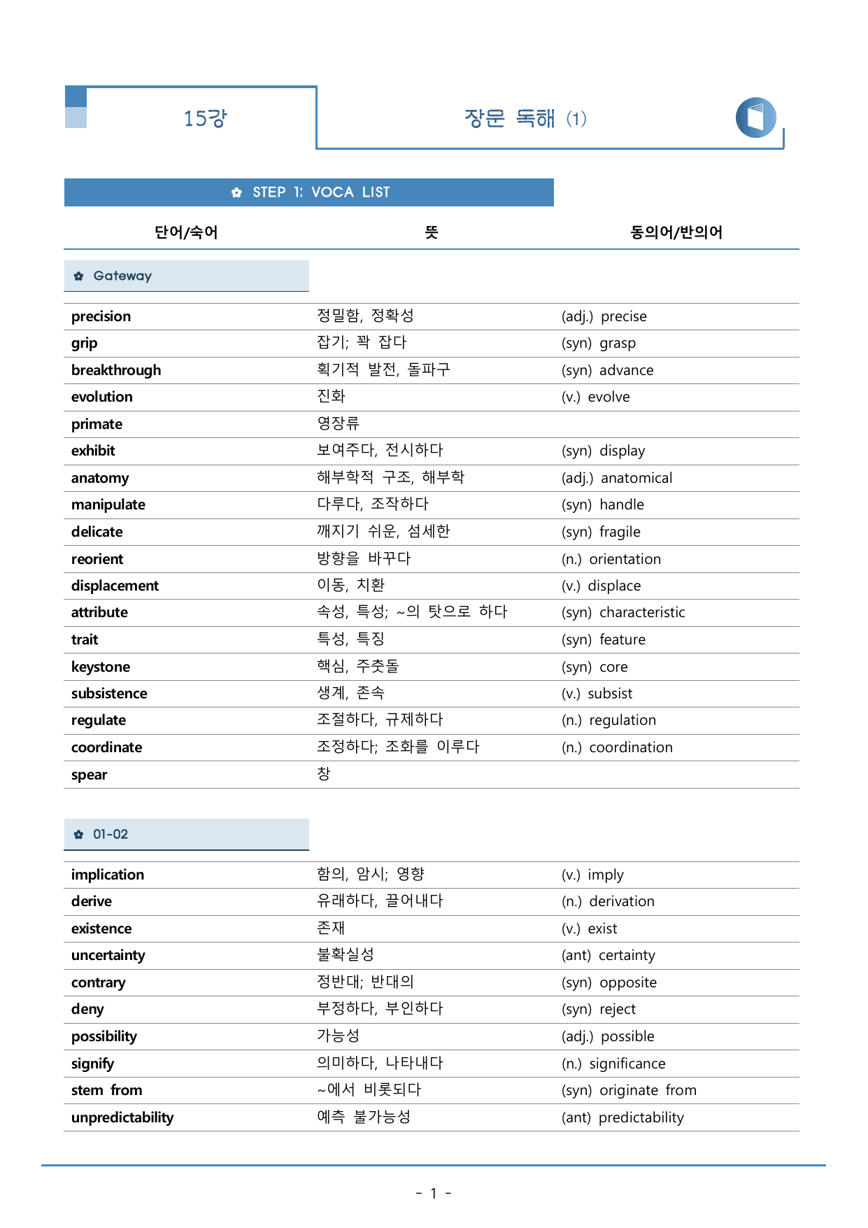 15강_수능특강 light 워크북+구문분석+변형문제(46p)_preview_undefined