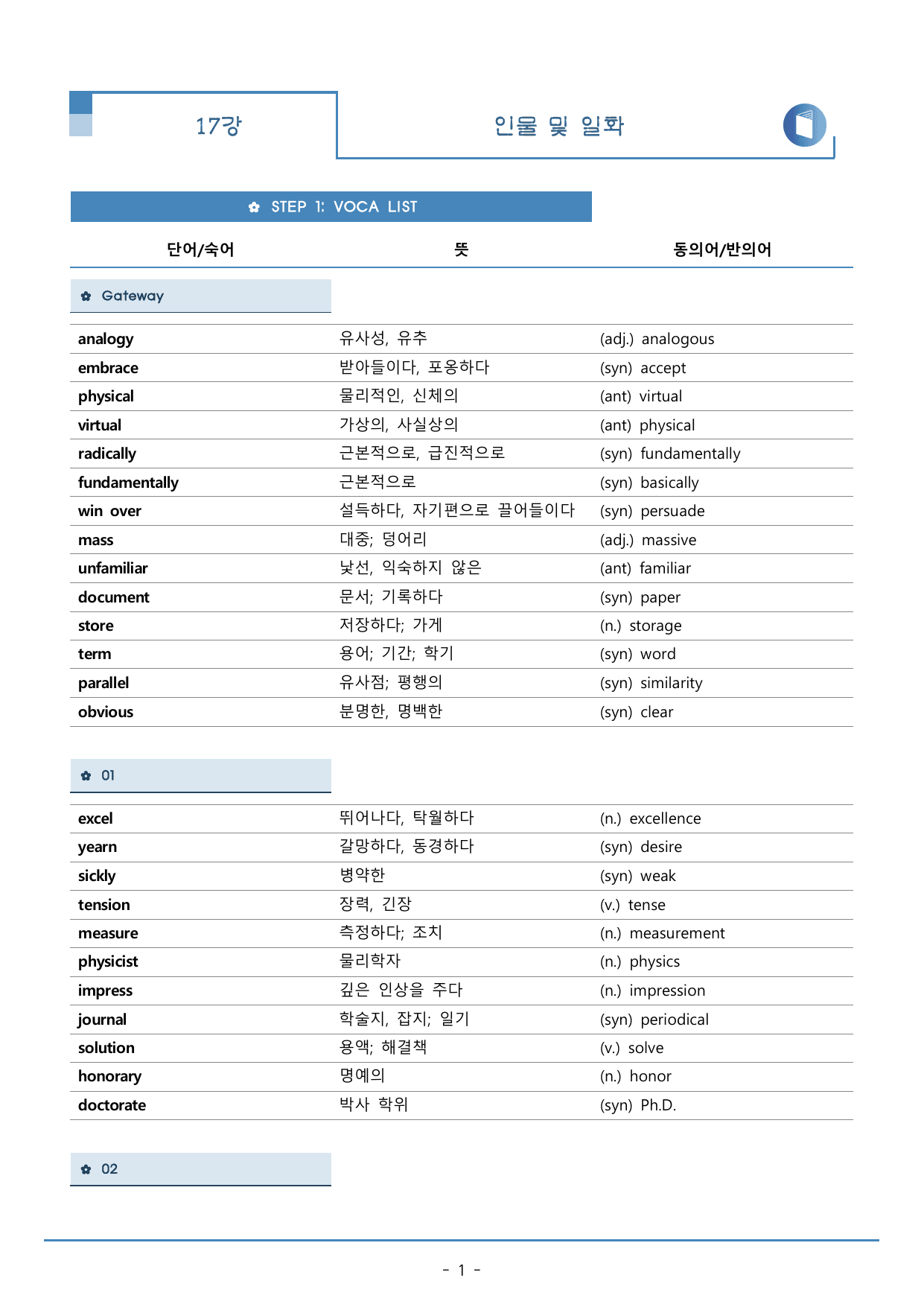 17강_수능특강 light 워크북+구문분석+변형문제(54p)_preview_undefined
