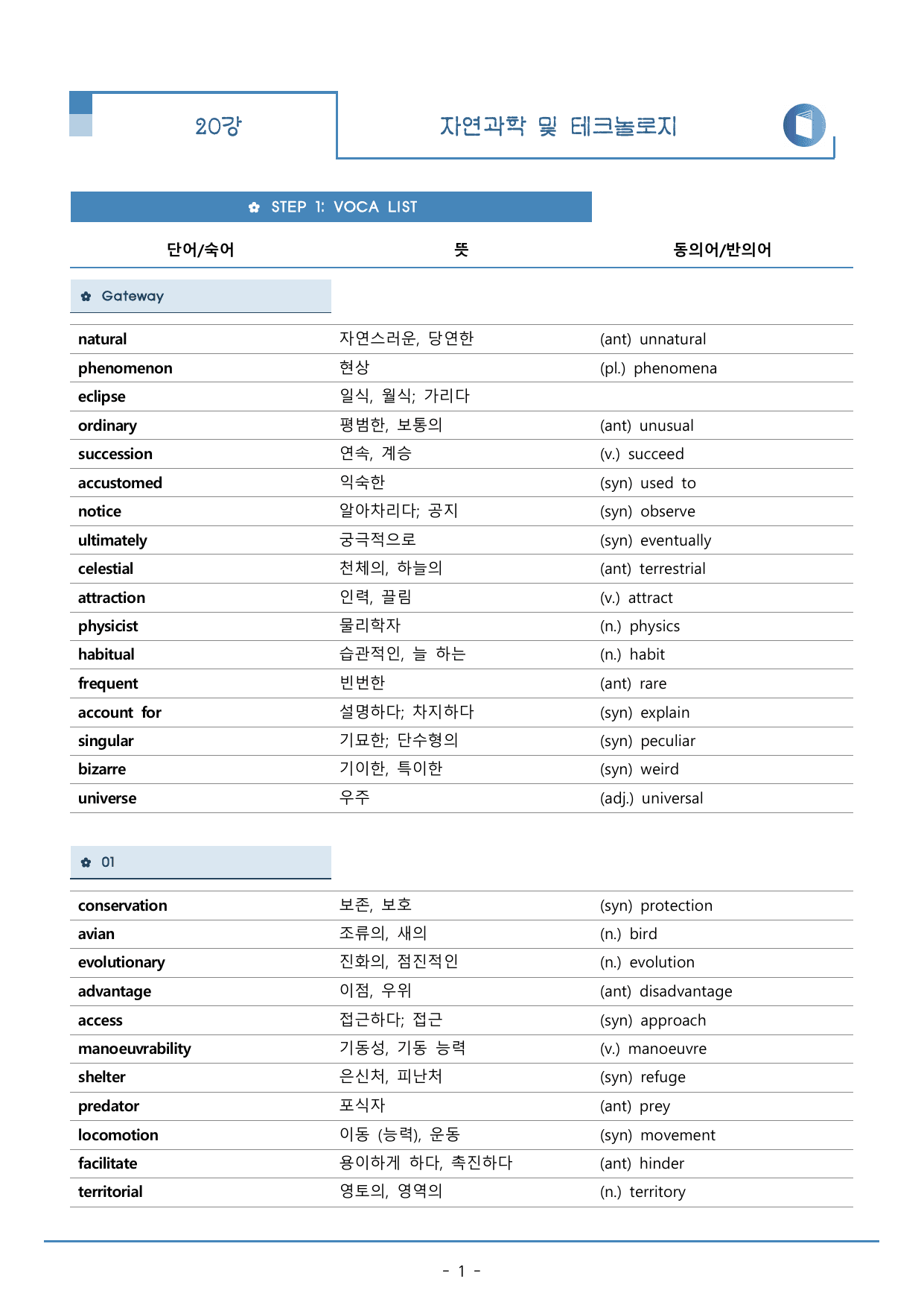 20강_수능특강 light 워크북+구문분석+변형문제(54p)_preview_undefined