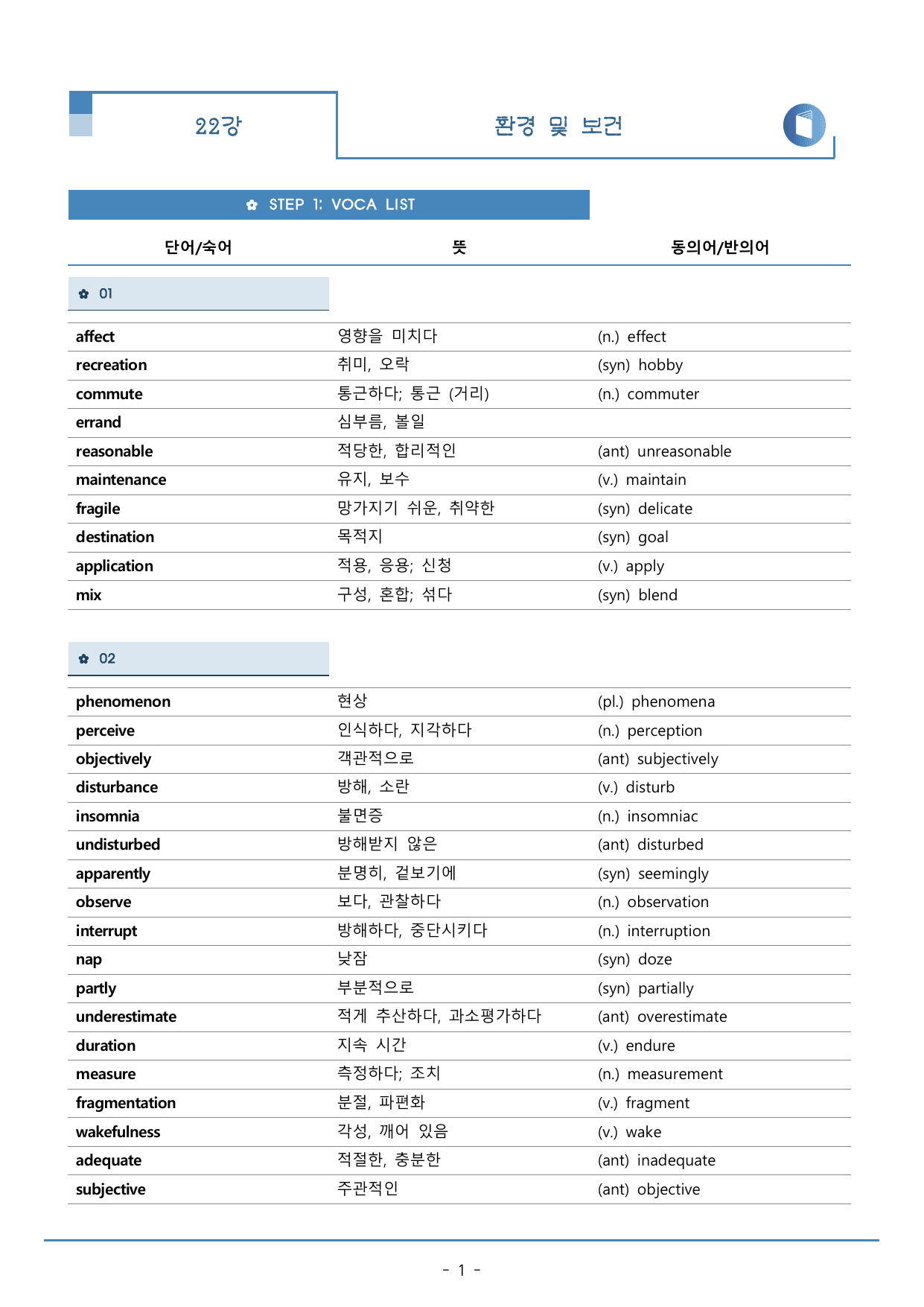 22강_수능특강 light 워크북+구문분석+변형문제(42p)_preview_undefined