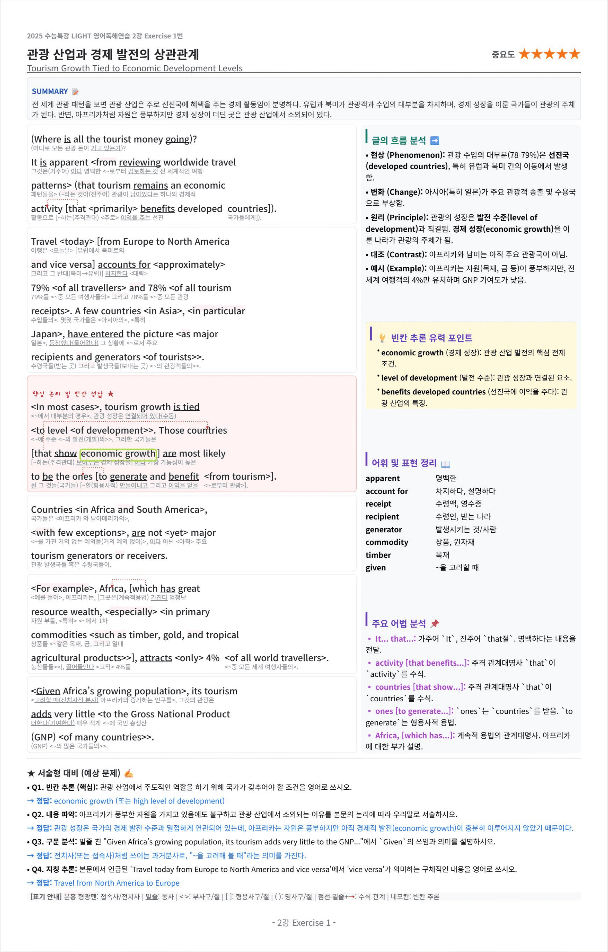 2025 수능특강 LIGHT 영어독해연습 2강 킹스분석(직독직해)_preview_undefined