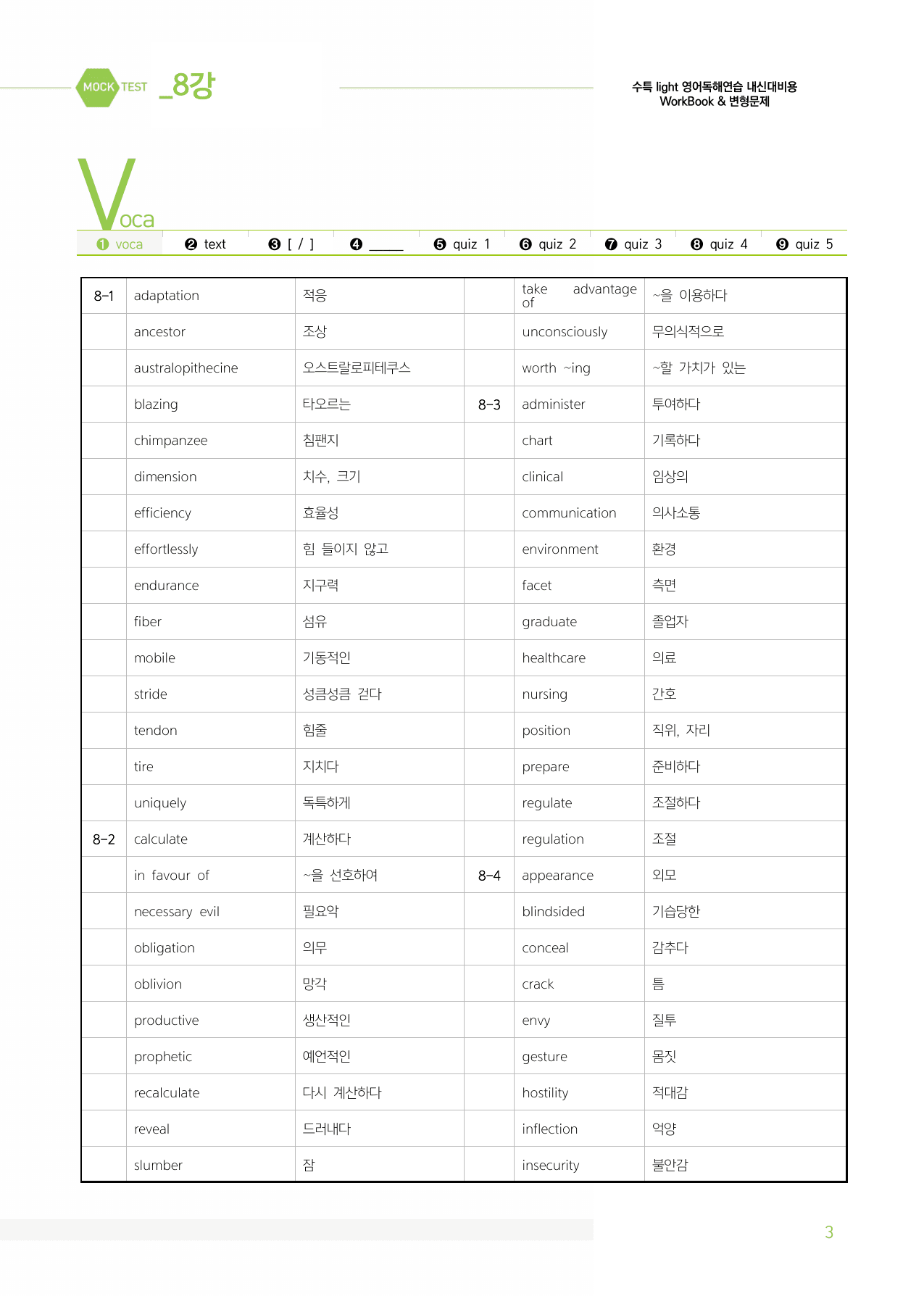 2025 수능특강라이트 영어독해연습 마이갓_8강_preview_undefined
