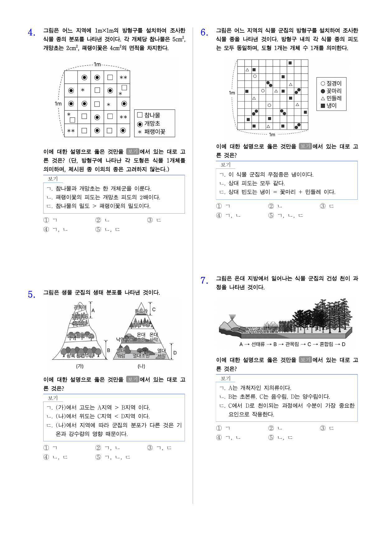 22개정 생명과학 1-7 군집의 특성 유형별 문제_preview_undefined