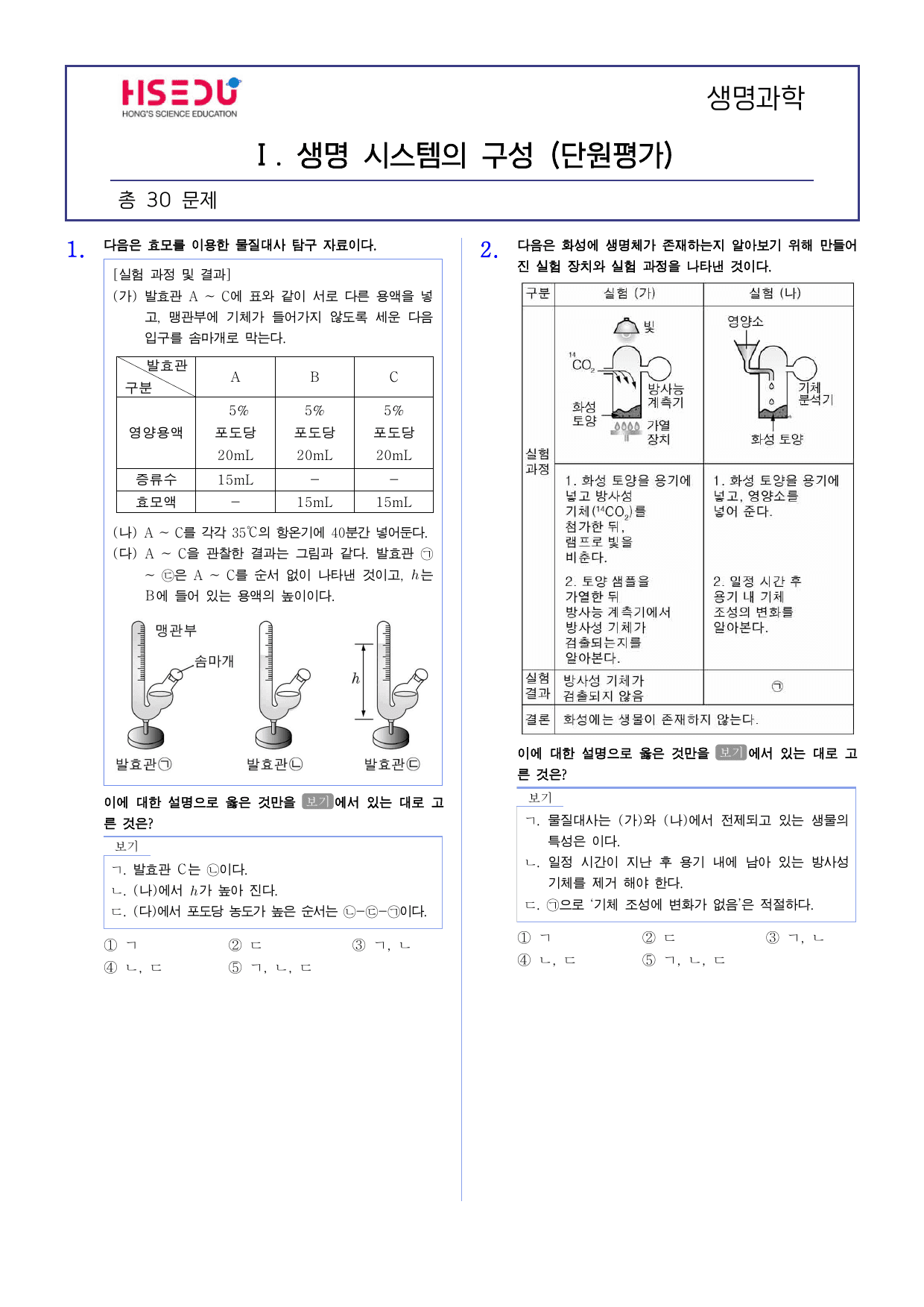 22개정 생명과학 1단원 고난도 문제_preview_undefined