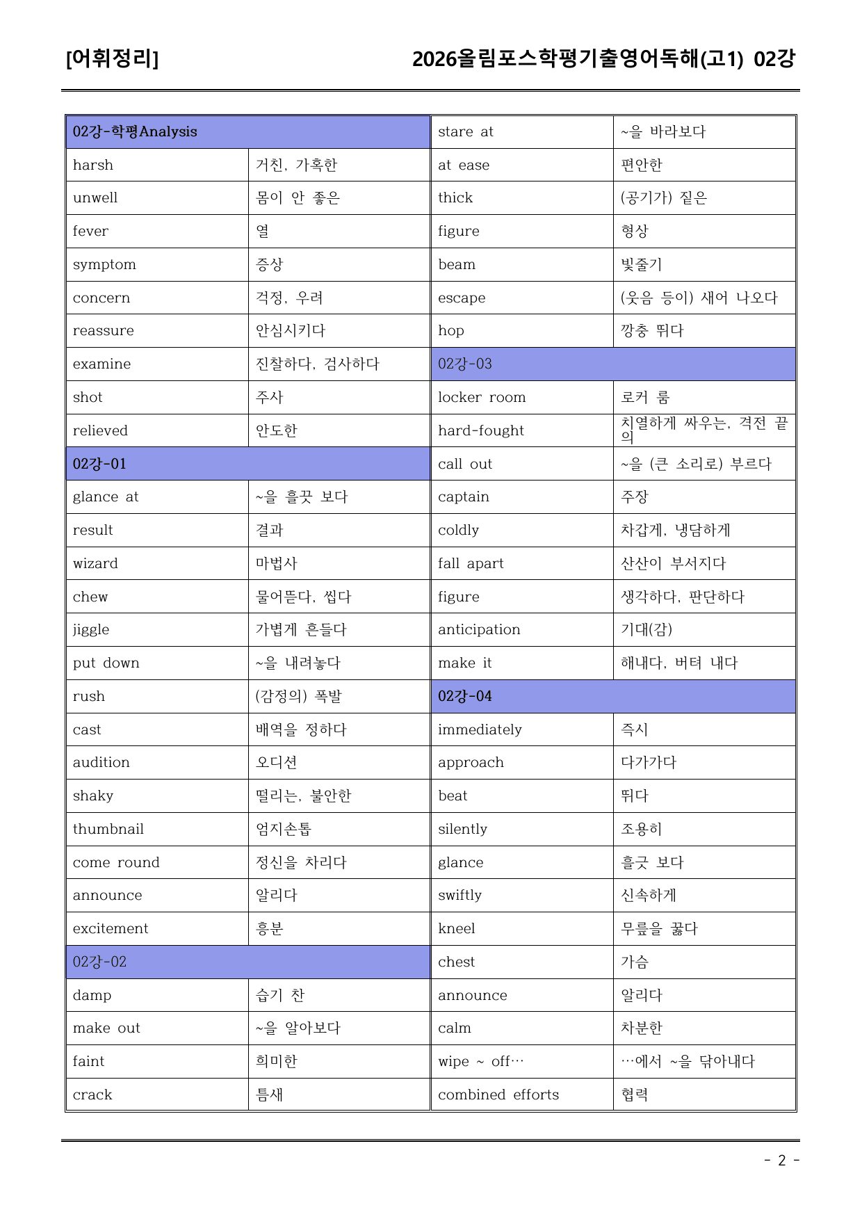 26EBS올림포스학평기출(고1) 02강 어휘+워크북+기본변형_preview_undefined