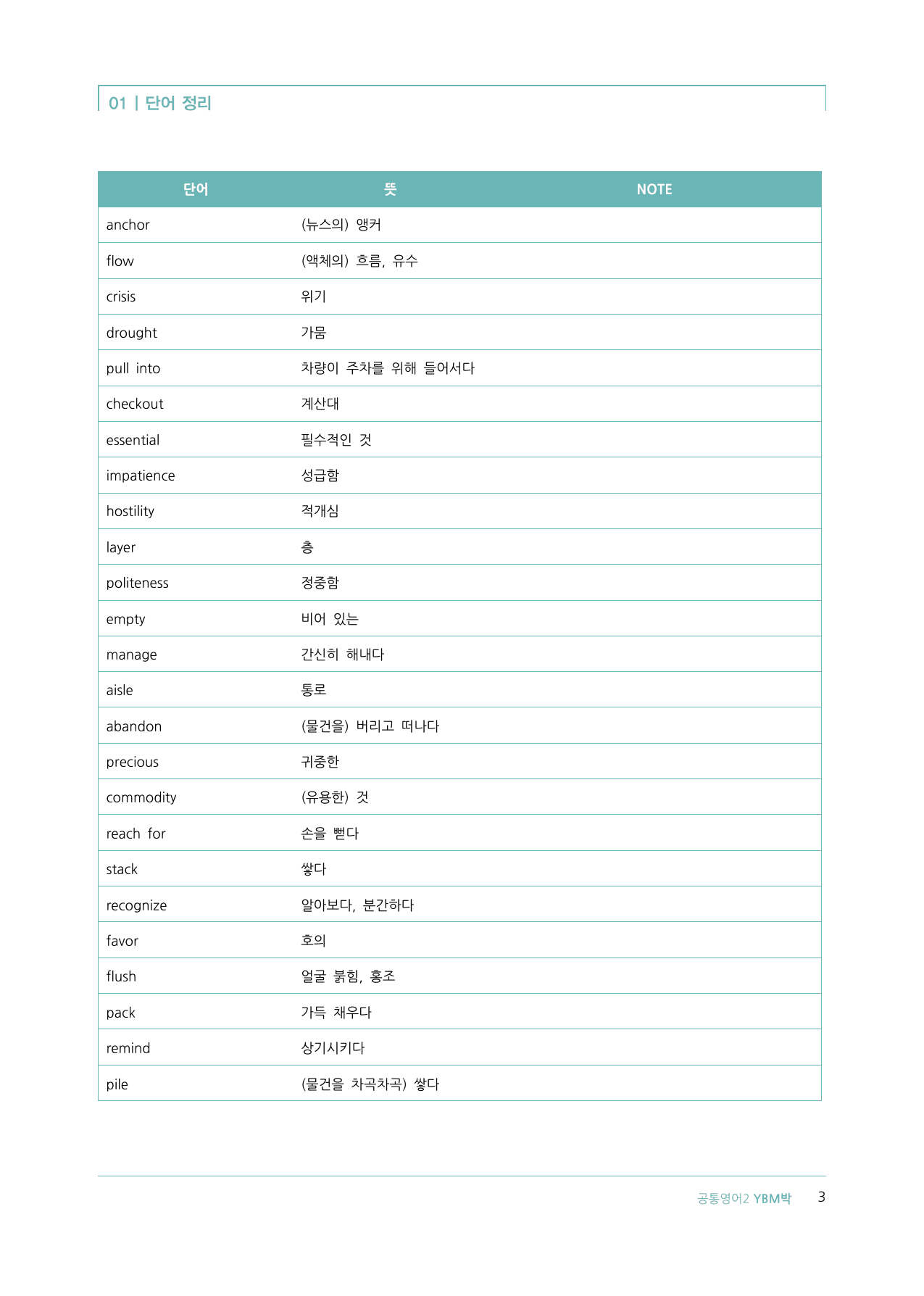 ★메가스터디 교과서 맞춤자료★ YBM(박) 공통영어2 2단원_preview_undefined
