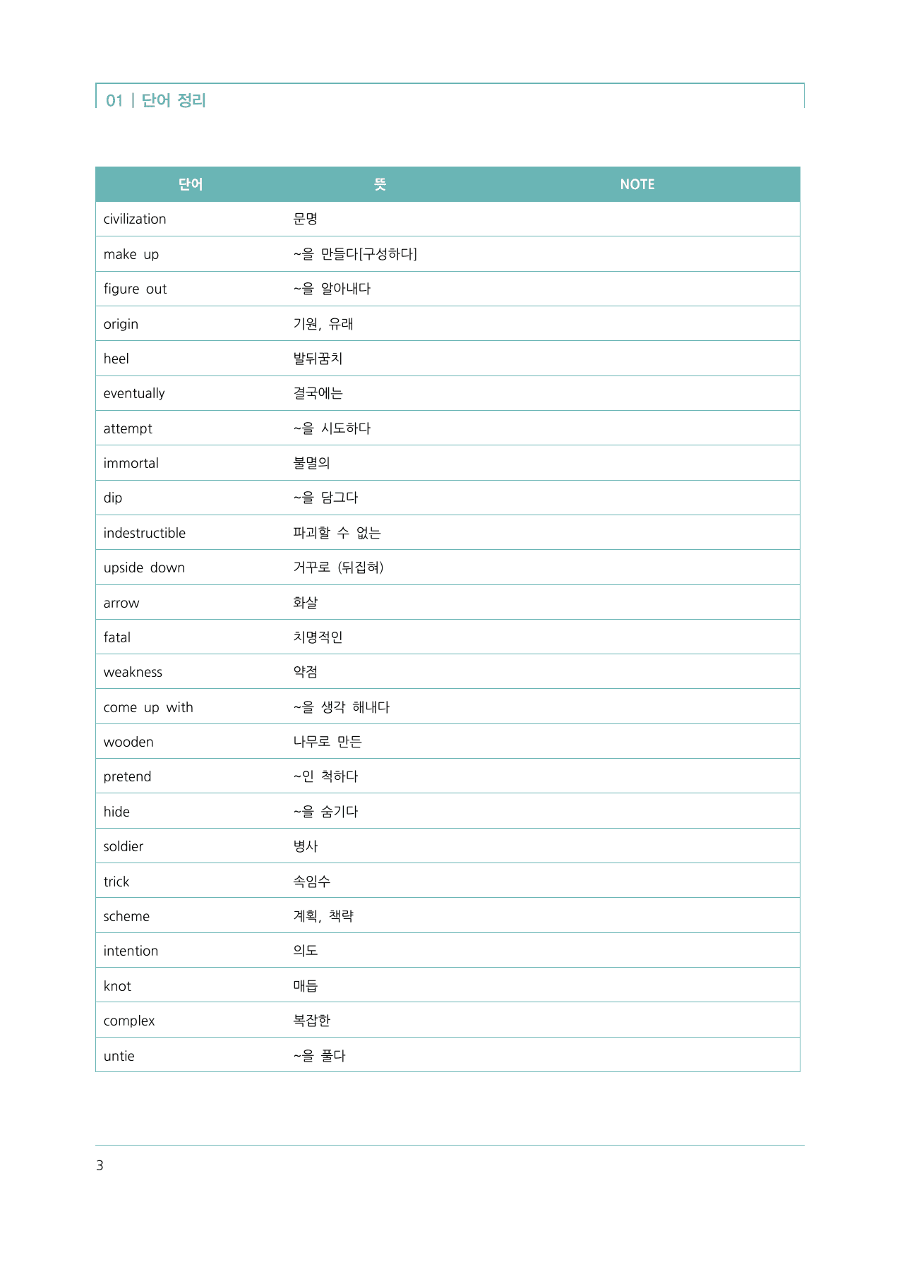 ★메가스터디 교과서 맞춤자료★ 지학사 공통영어1 2단원_preview_undefined