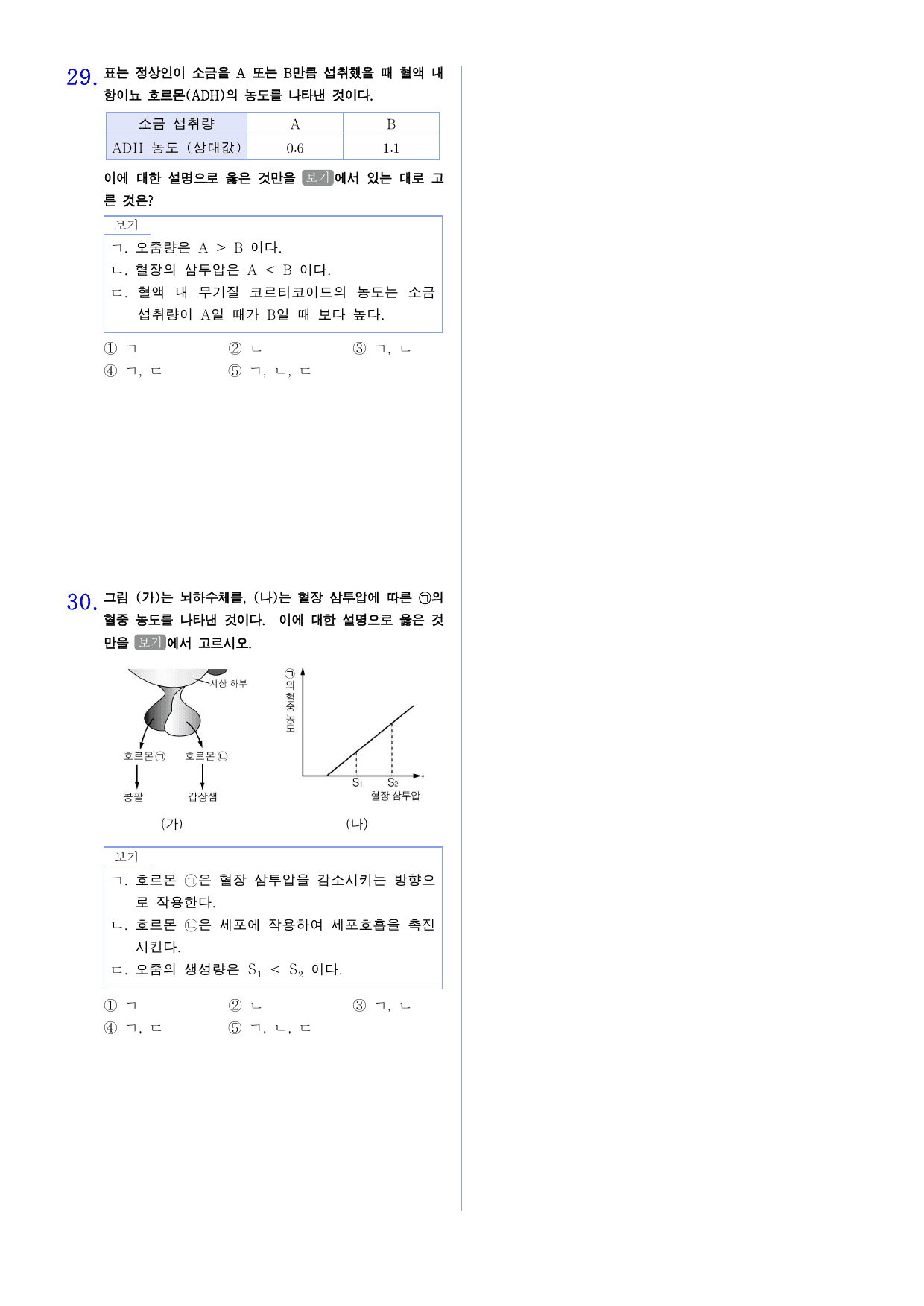 22개정 생명과학 2-3 내분비계의 특성, 항상성 유지 원리 유형별 문제_preview_undefined