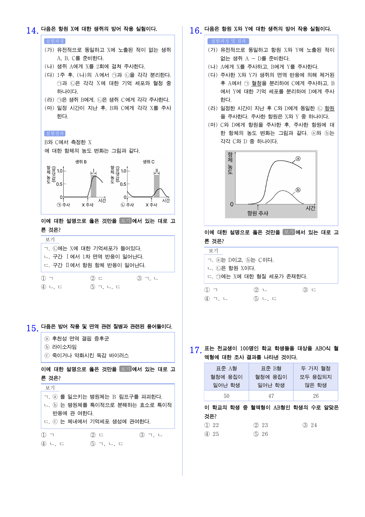 22개정 생명과학 2-5 우리 몸의 방어작용, 항원항체,백신 유형별 문제_preview_undefined