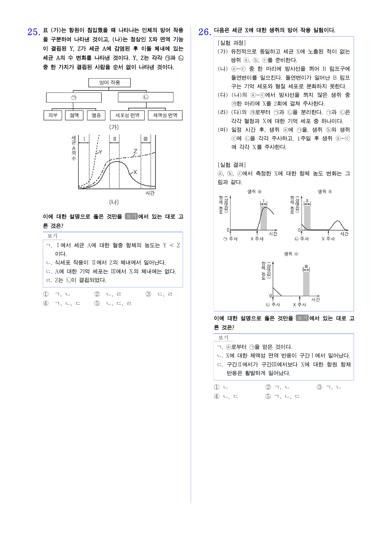 22개정 생명과학 2단원 고난도 모의고사_preview_undefined