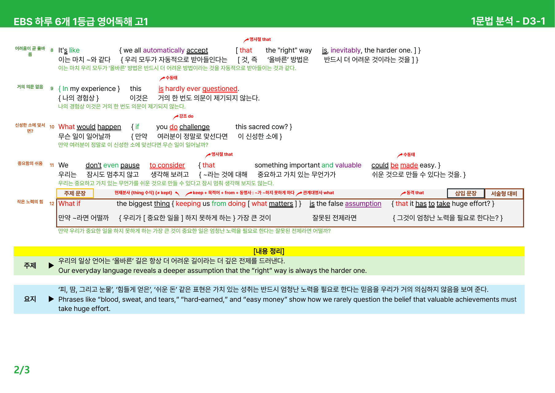 하루 6개 1등급 영어독해 고1 D1-3 - 본문분석_preview_undefined