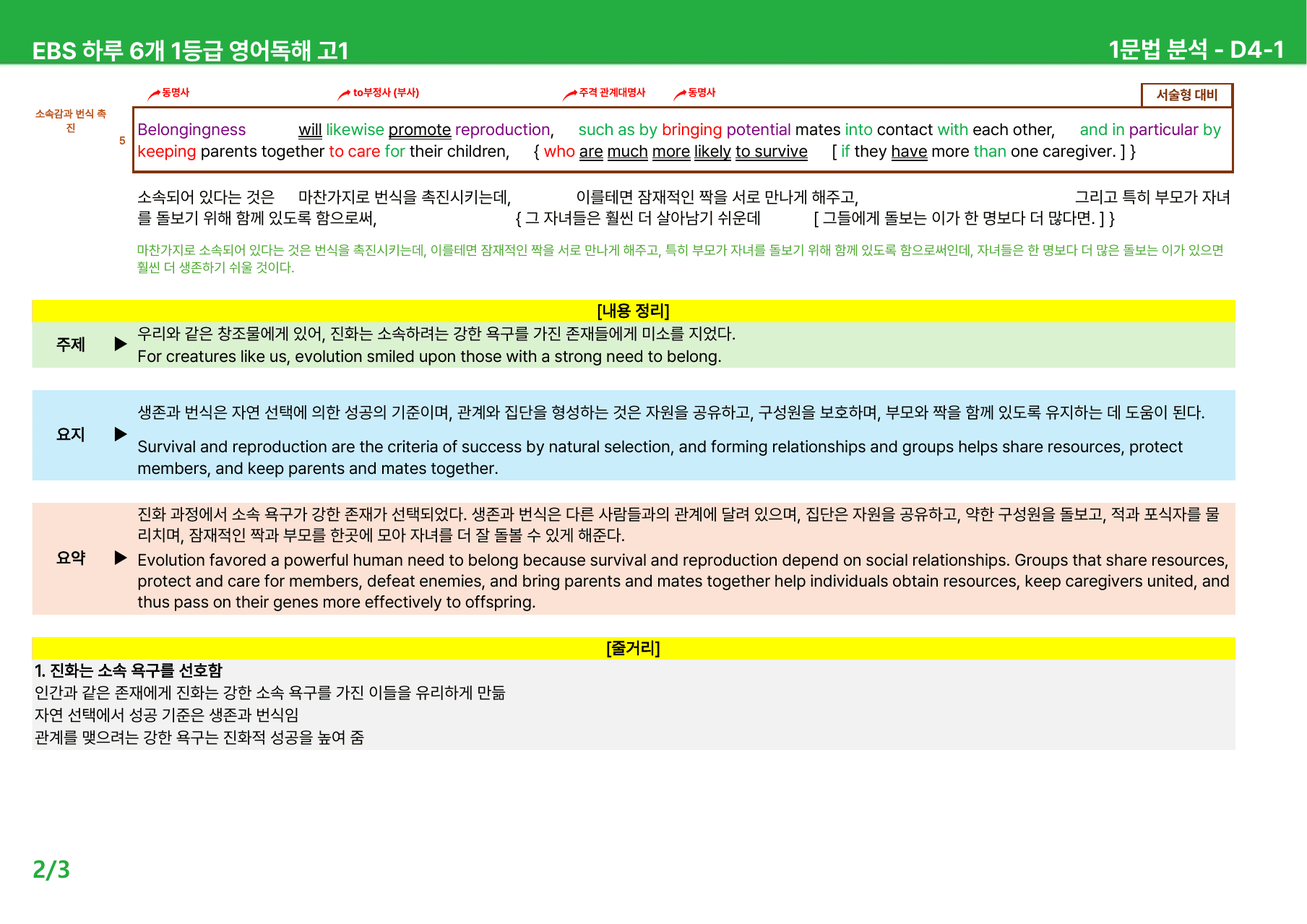 하루 6개 1등급 영어독해 고1 D4-6 - 본문분석_preview_undefined
