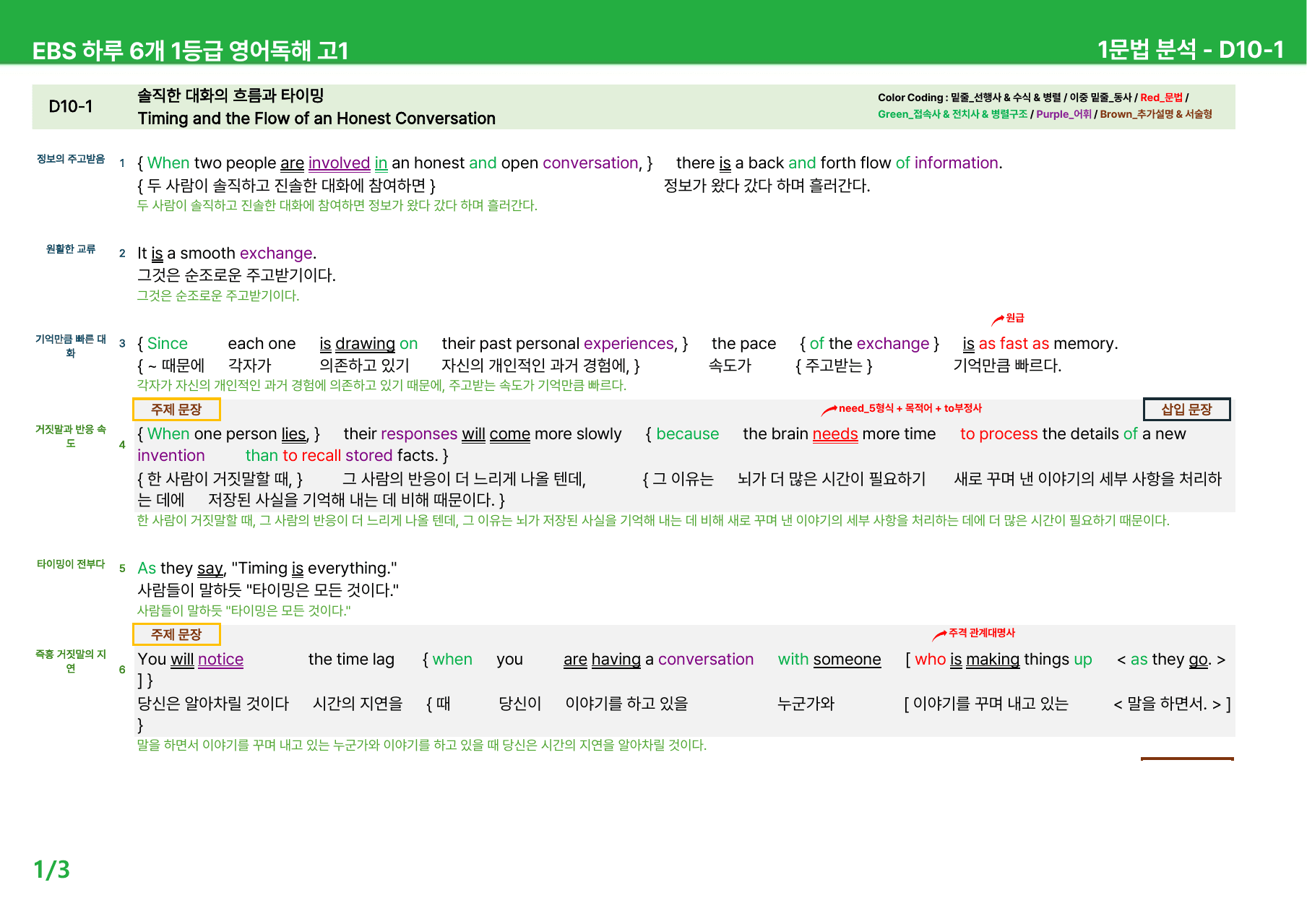 하루 6개 1등급 영어독해 고1 D10-12 - 본문분석_preview_undefined