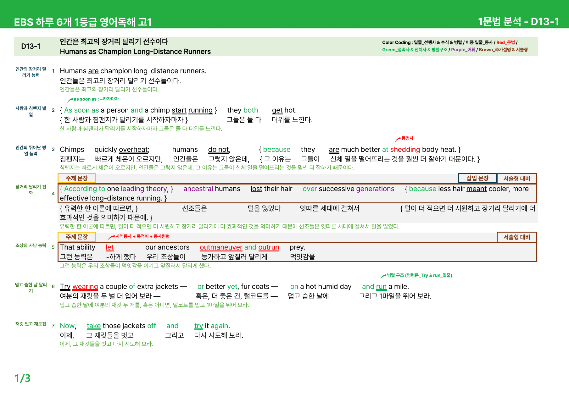 하루 6개 1등급 영어독해 고1 D13-15 - 본문분석_preview_undefined