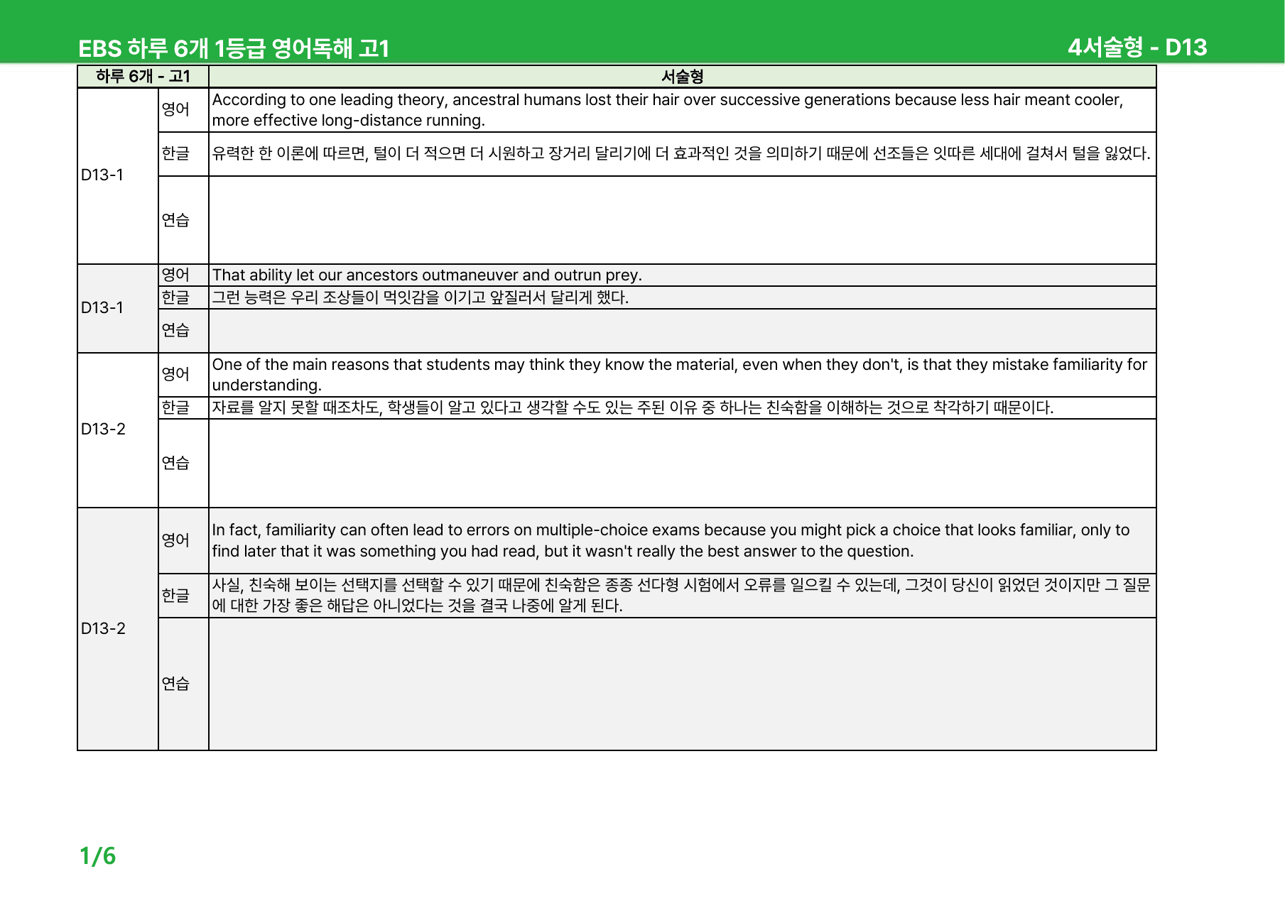 하루 6개 1등급 영어독해 고1 D13-15 - 본문분석_preview_undefined