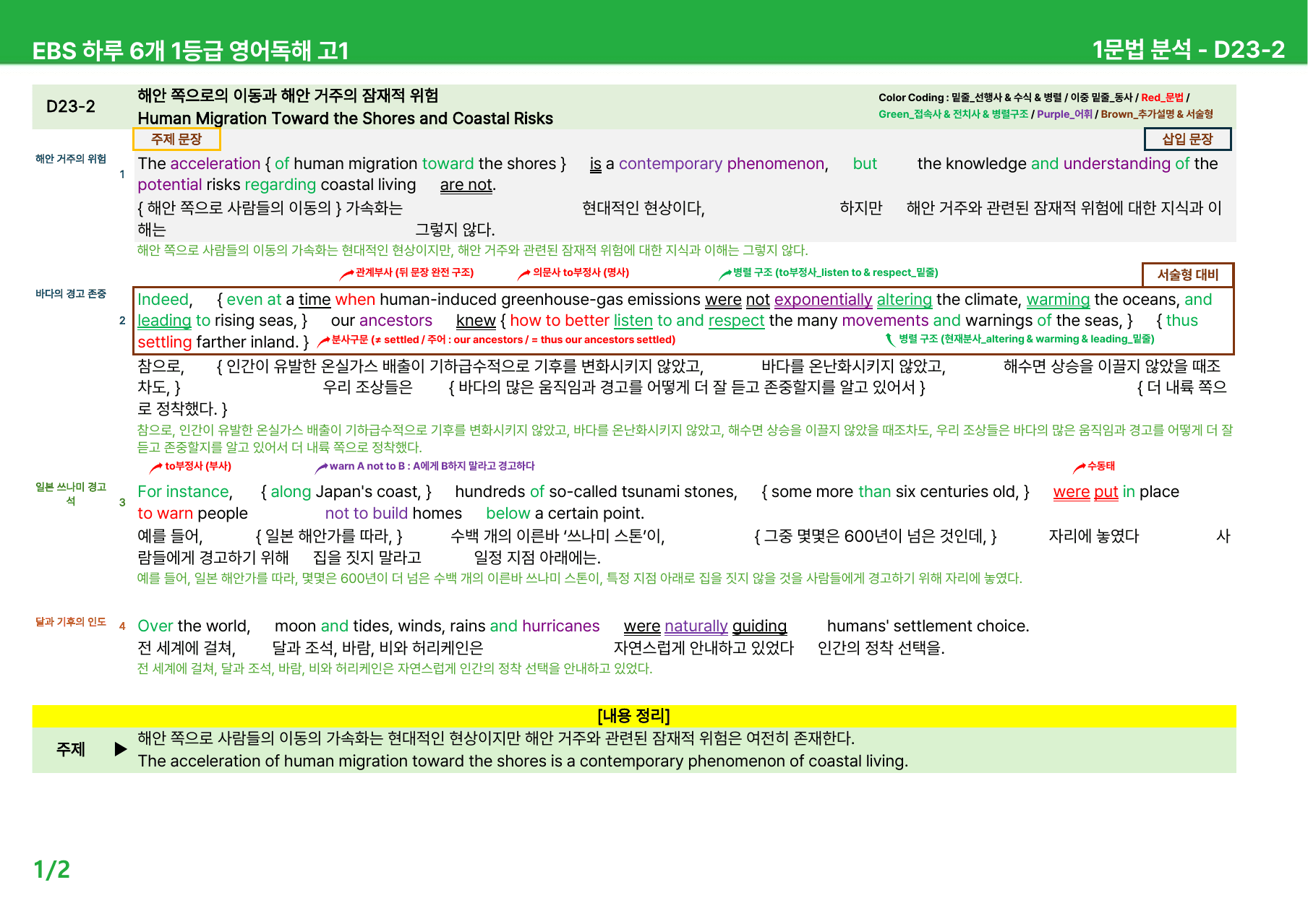 하루 6개 1등급 영어독해 고1 D22-25 - 본문분석_preview_undefined