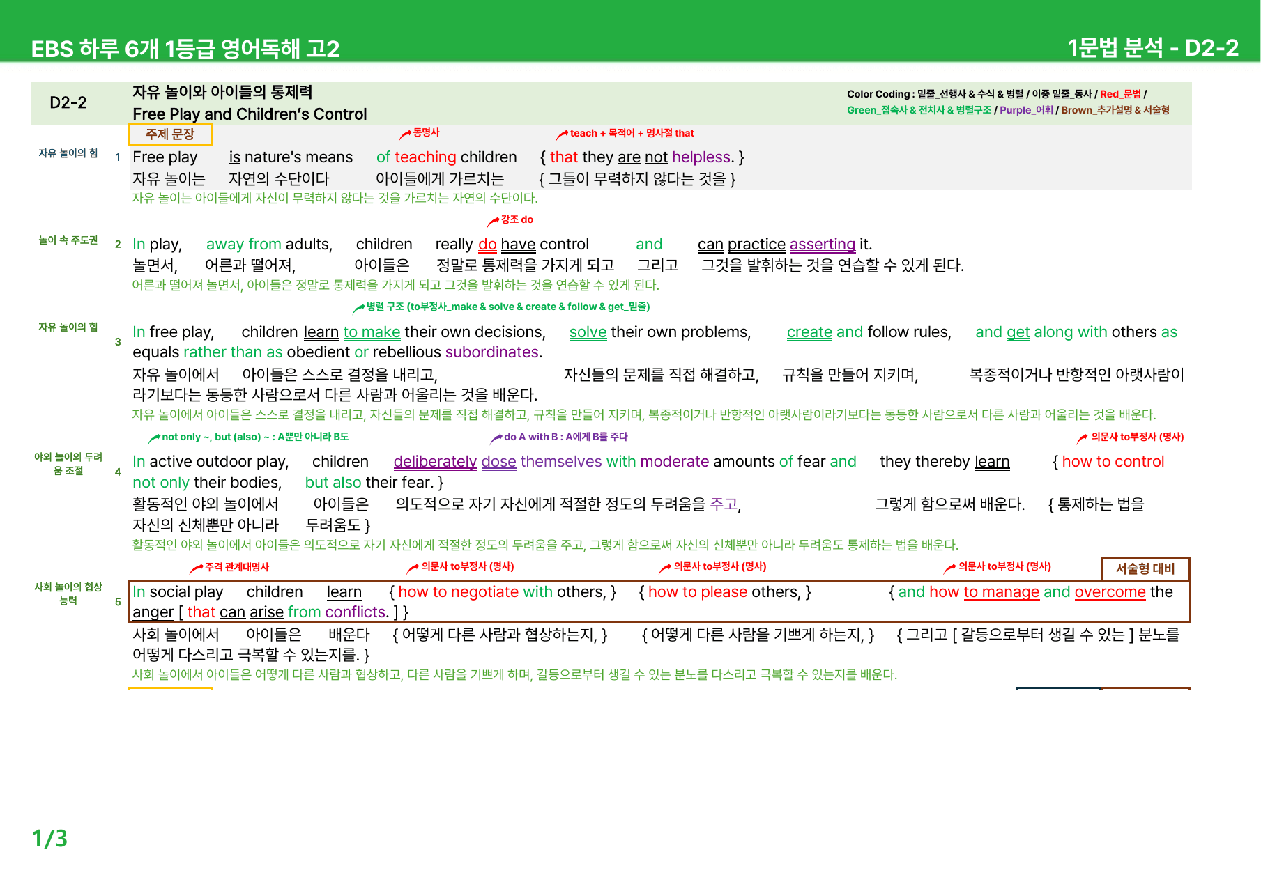 하루 6개 1등급 영어독해 고2 D1-3 - 본문분석_preview_undefined