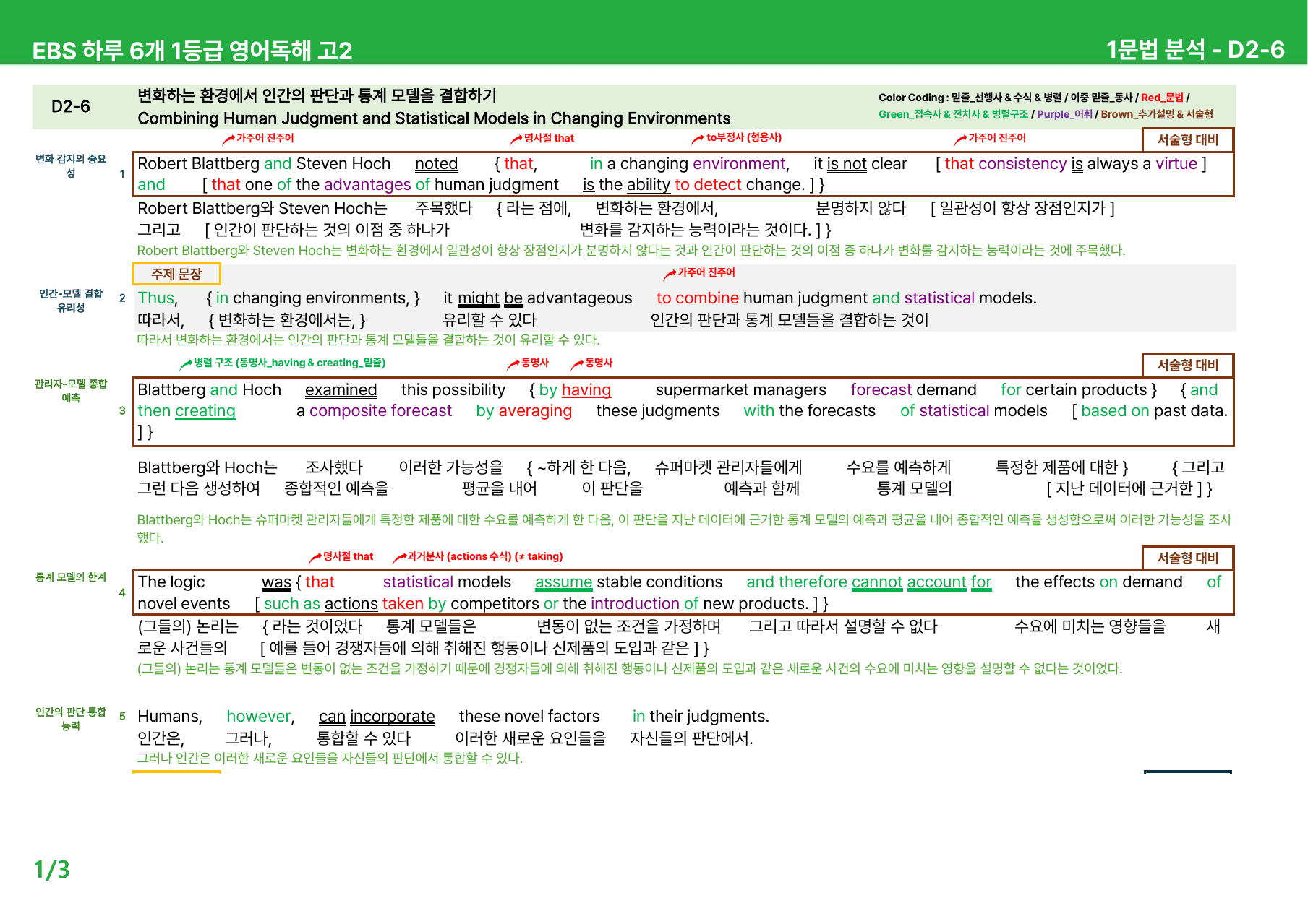 하루 6개 1등급 영어독해 고2 D1-3 - 본문분석_preview_undefined