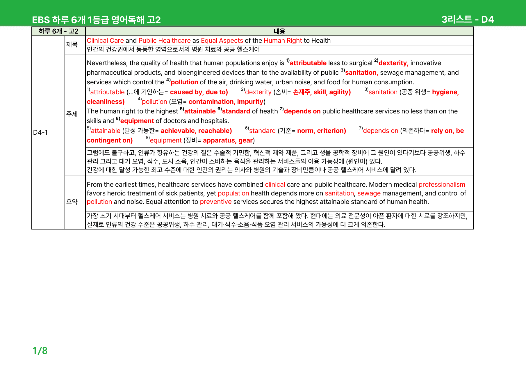 하루 6개 1등급 영어독해 고2 D4-6 - 본문분석_preview_undefined