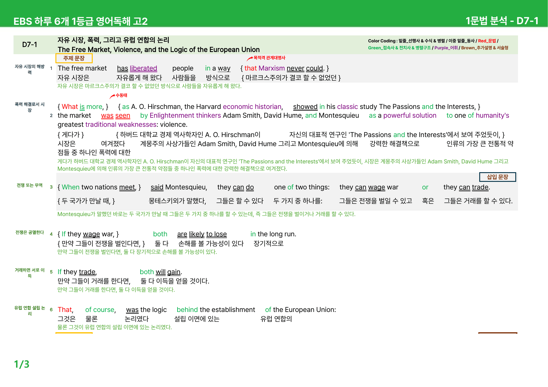 하루 6개 1등급 영어독해 고2 D7-9 - 본문분석_preview_undefined