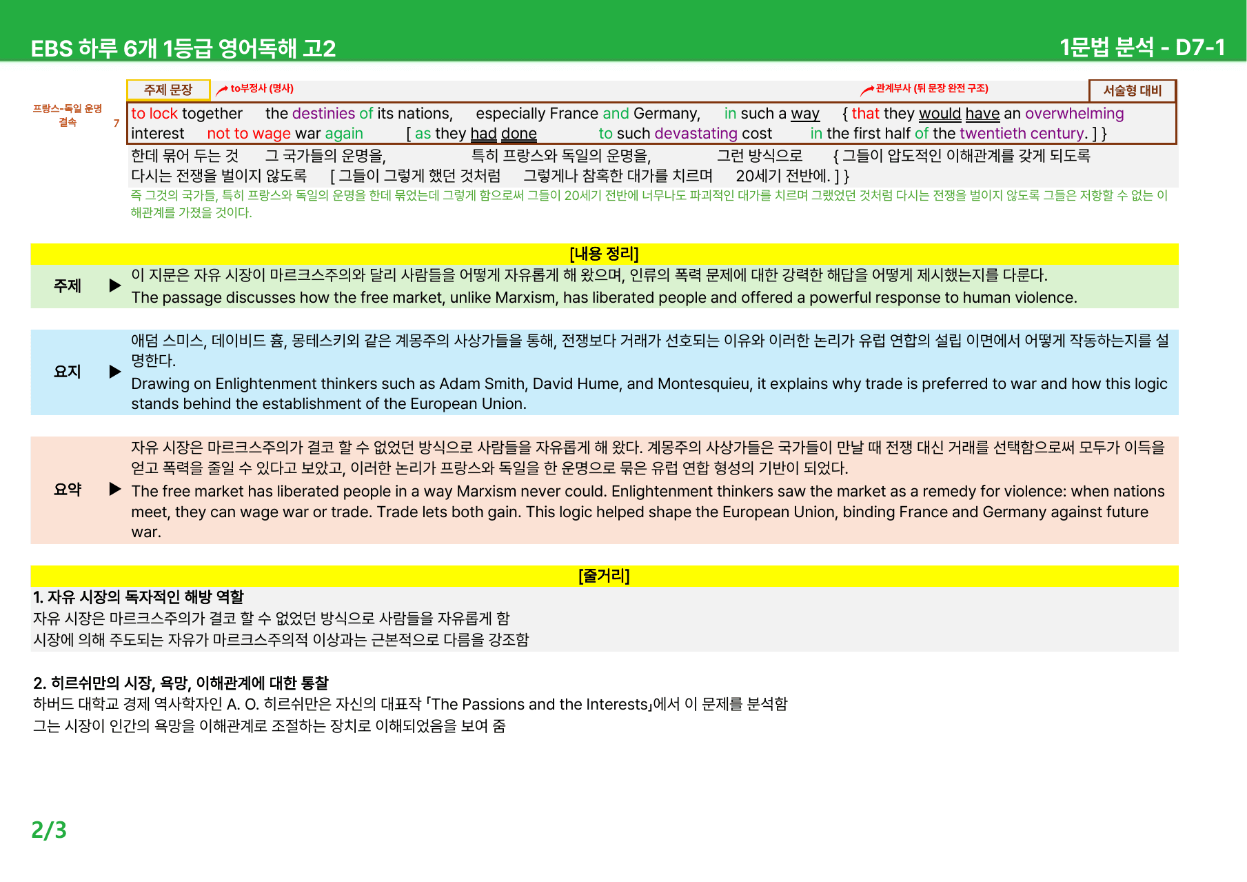 하루 6개 1등급 영어독해 고2 D7-9 - 본문분석_preview_undefined