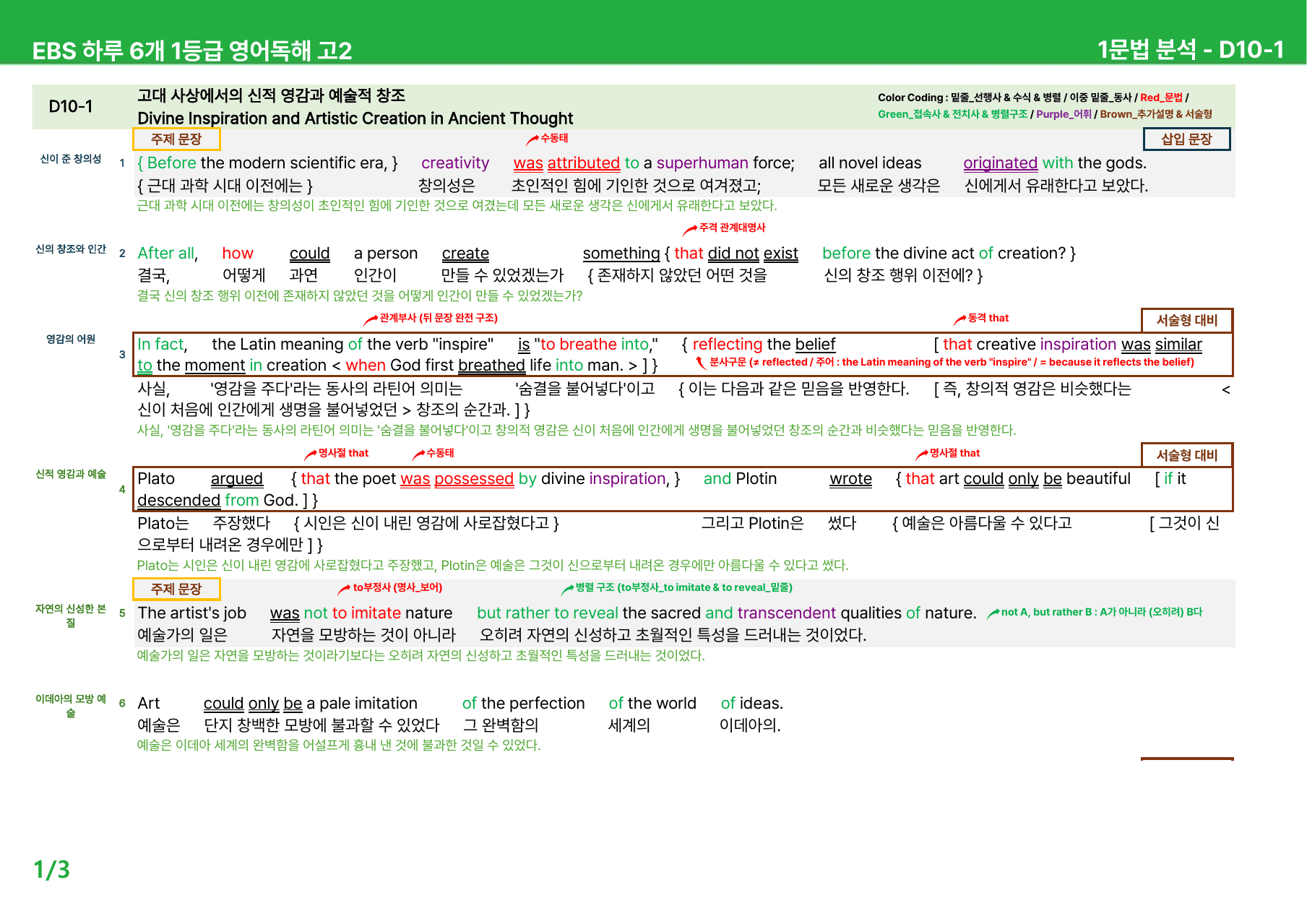 하루 6개 1등급 영어독해 고2 D10-12 - 본문분석_preview_undefined