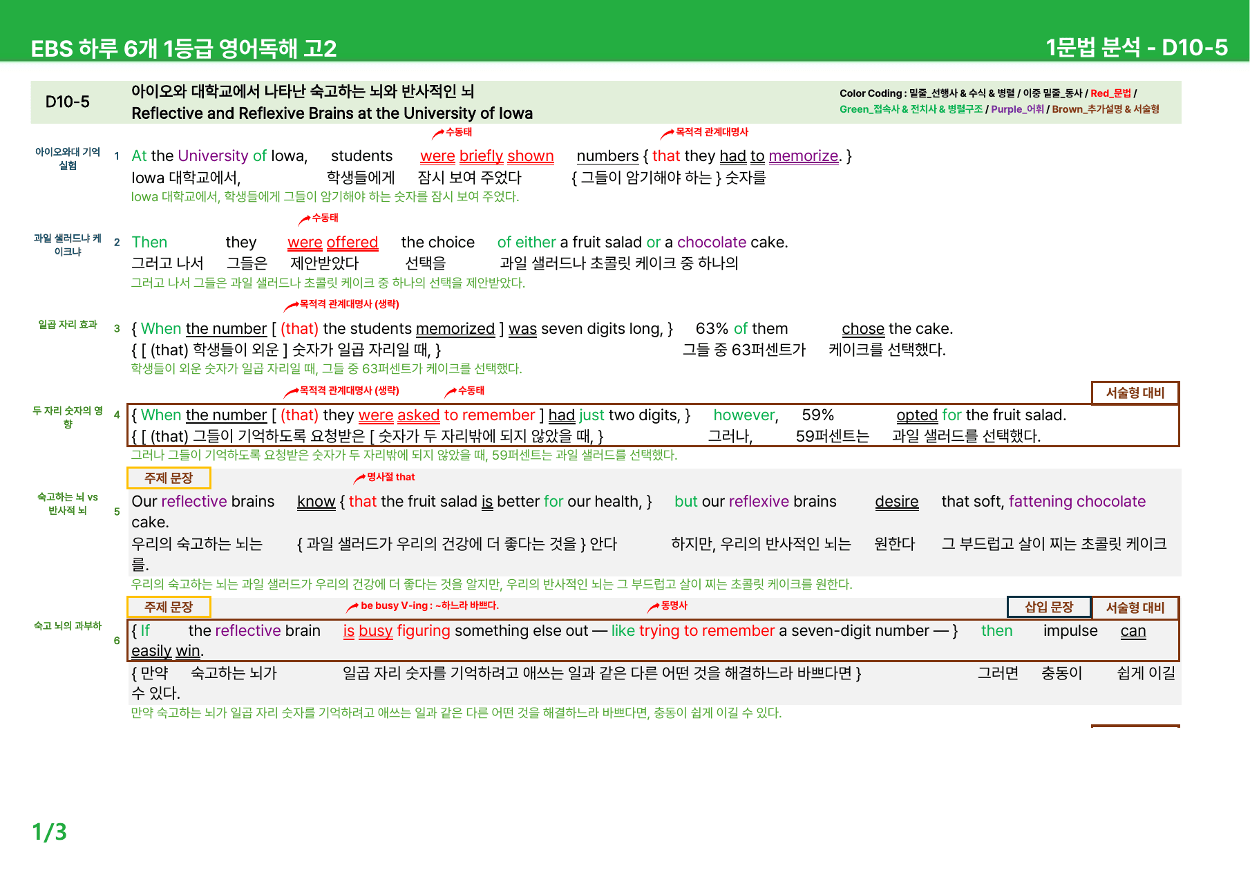 하루 6개 1등급 영어독해 고2 D10-12 - 본문분석_preview_undefined