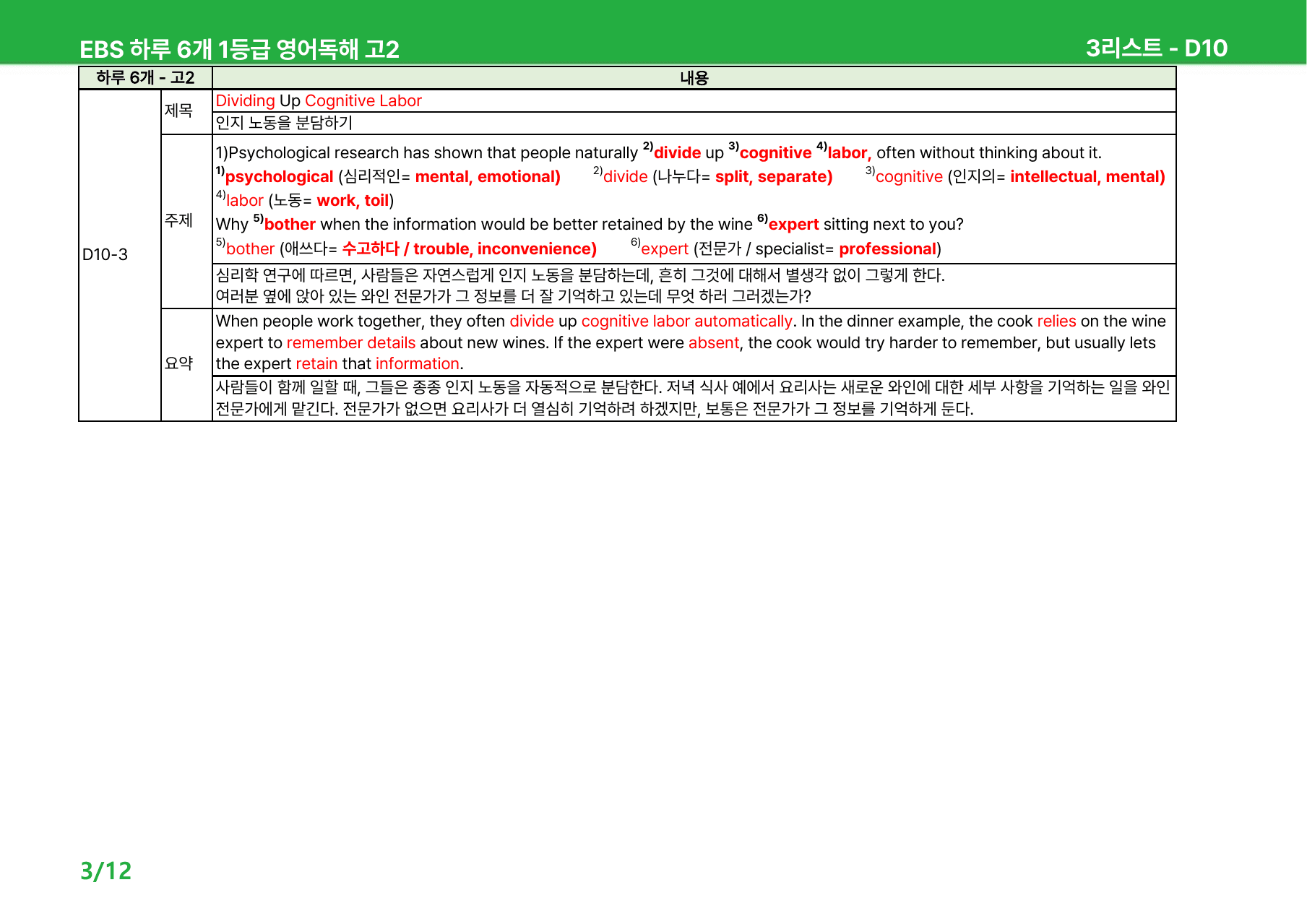 하루 6개 1등급 영어독해 고2 D10-12 - 본문분석_preview_undefined