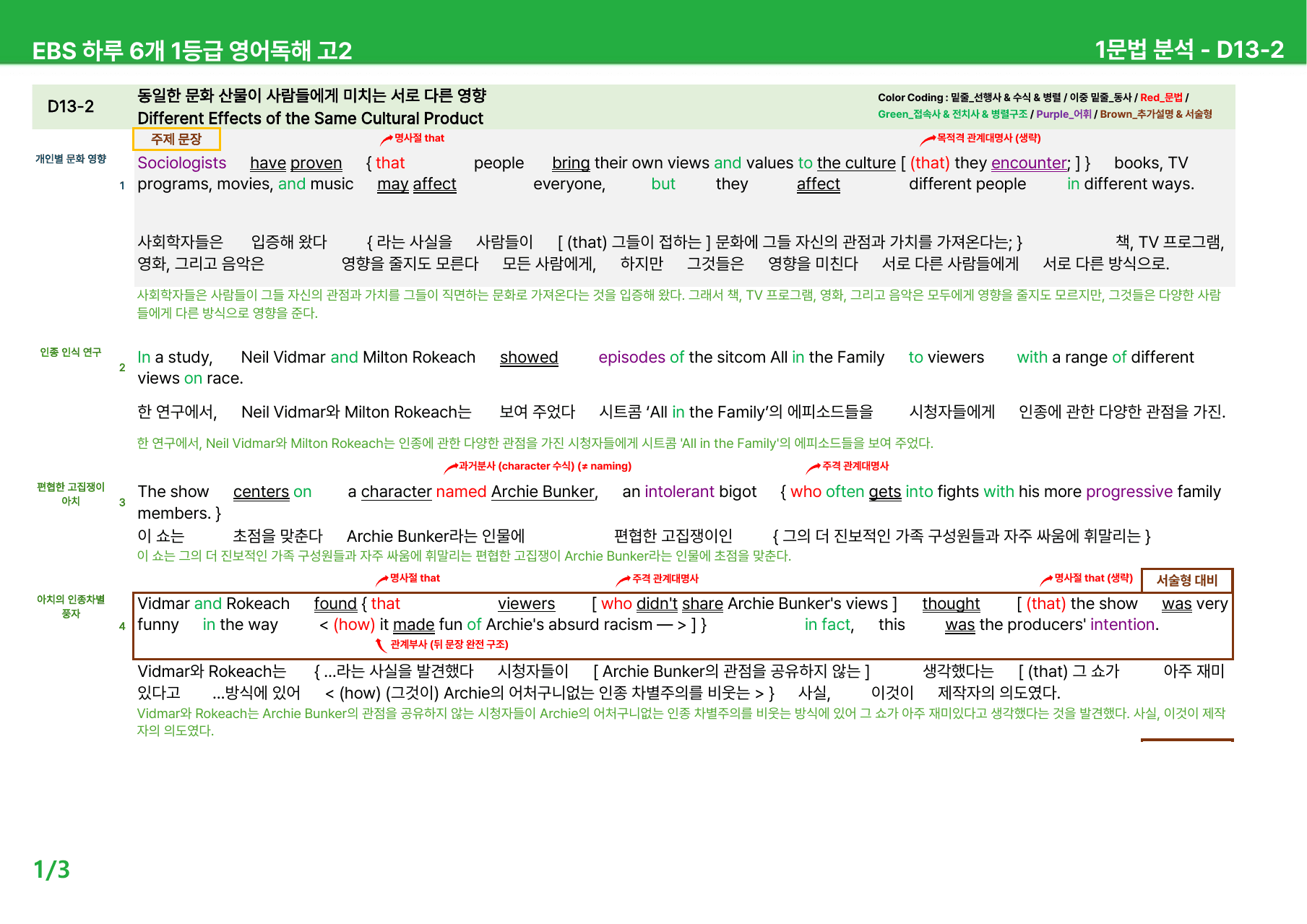 하루 6개 1등급 영어독해 고2 D13-15 - 본문분석_preview_undefined