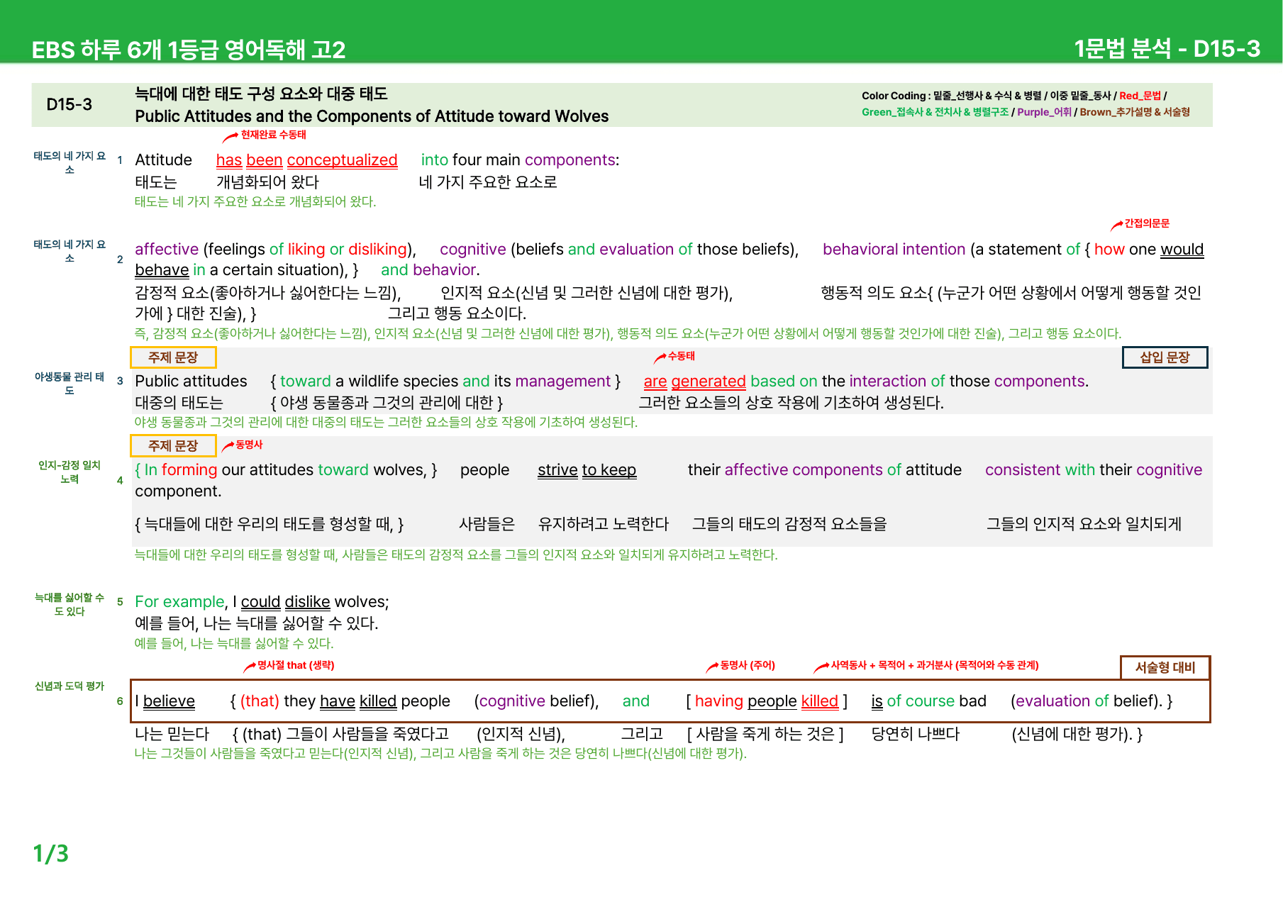 하루 6개 1등급 영어독해 고2 D13-15 - 본문분석_preview_undefined