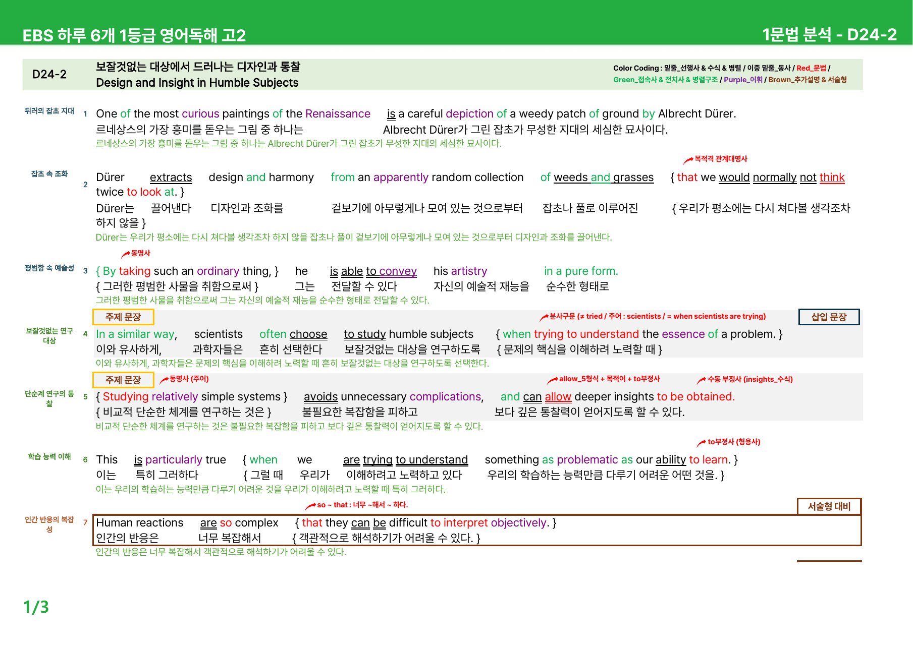 하루 6개 1등급 영어독해 고2 D22-25 - 본문분석_preview_undefined