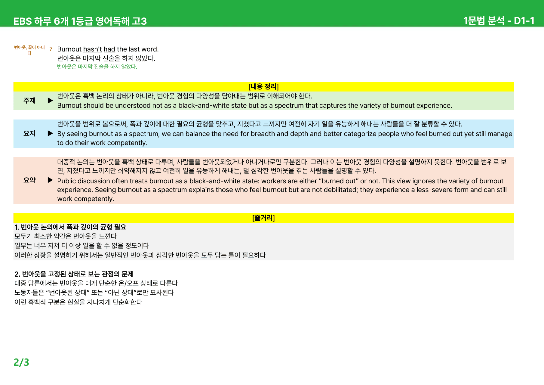하루 6개 1등급 영어독해 고3 D1-3 - 본문분석_preview_undefined