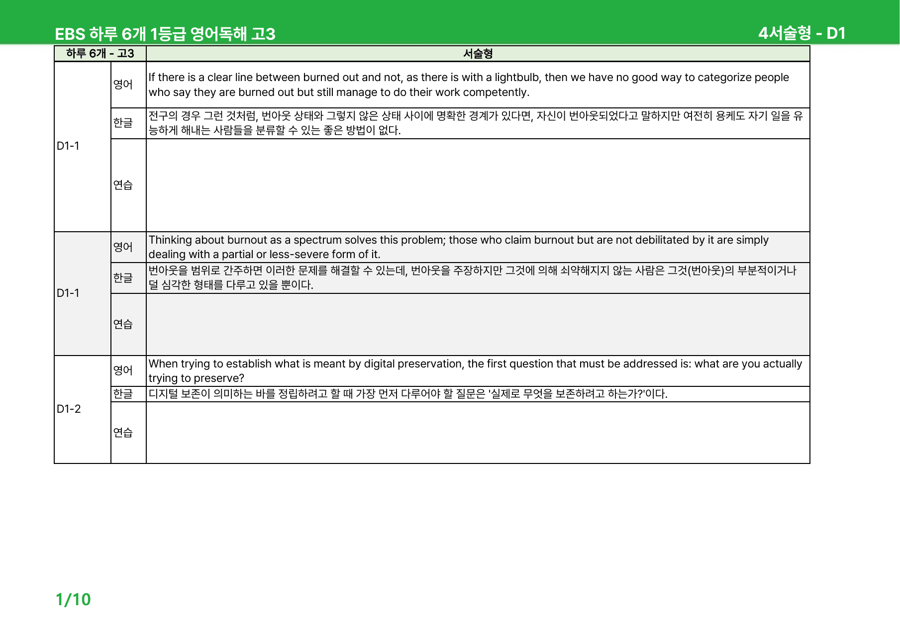 하루 6개 1등급 영어독해 고3 D1-3 - 본문분석_preview_undefined