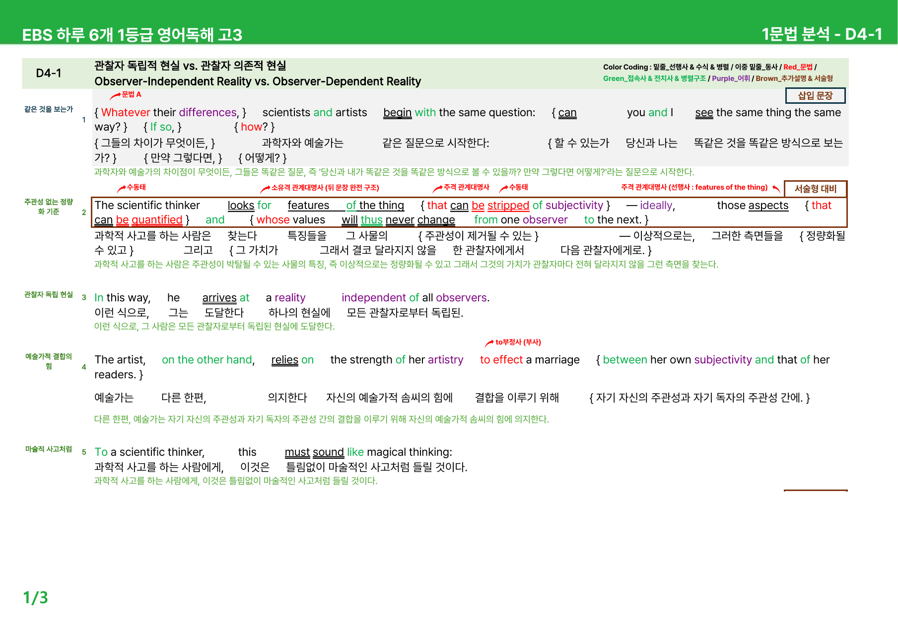 하루 6개 1등급 영어독해 고3 D4-6 - 본문분석_preview_undefined