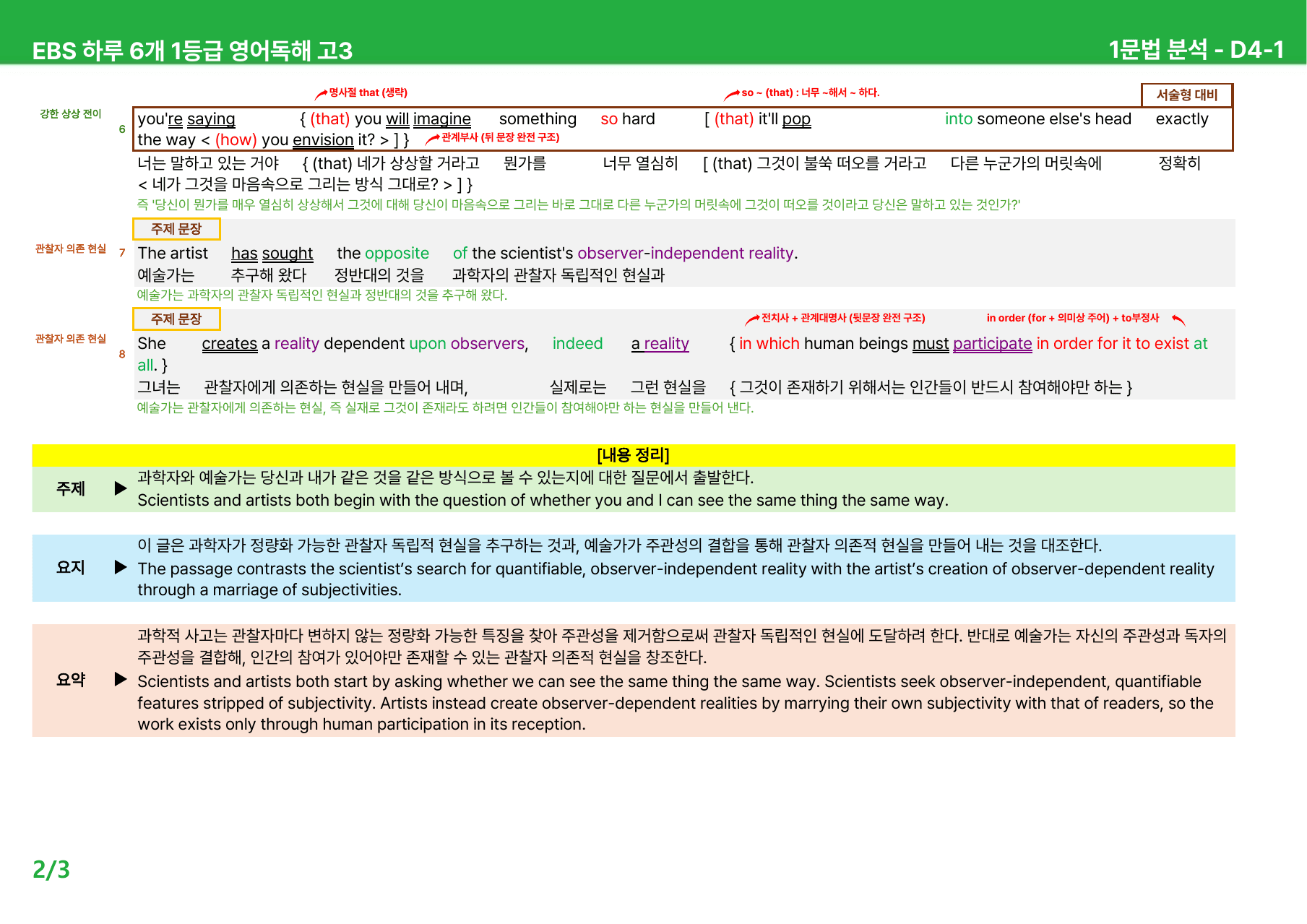 하루 6개 1등급 영어독해 고3 D4-6 - 본문분석_preview_undefined