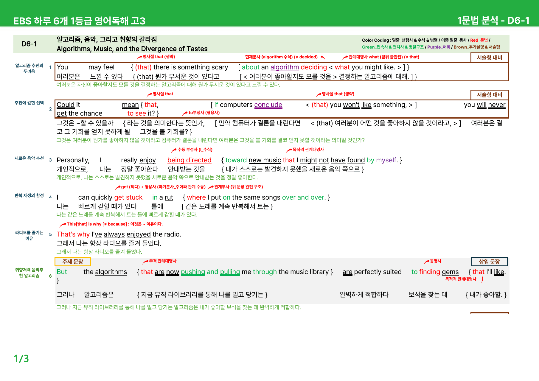 하루 6개 1등급 영어독해 고3 D4-6 - 본문분석_preview_undefined
