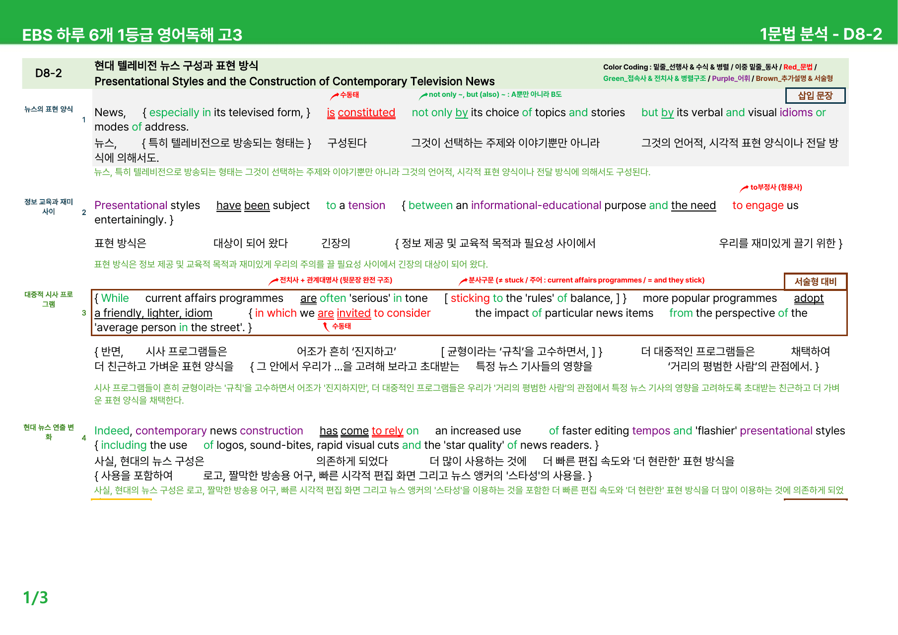 하루 6개 1등급 영어독해 고3 D7-9 - 본문분석_preview_undefined