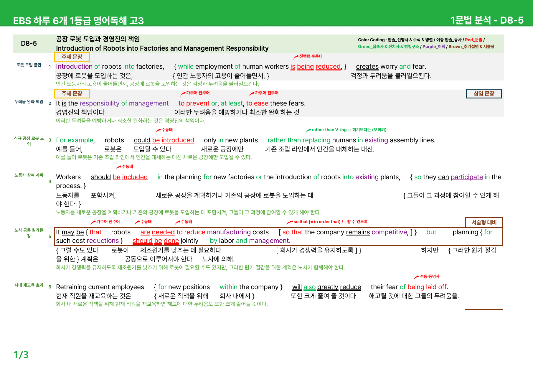 하루 6개 1등급 영어독해 고3 D7-9 - 본문분석_preview_undefined