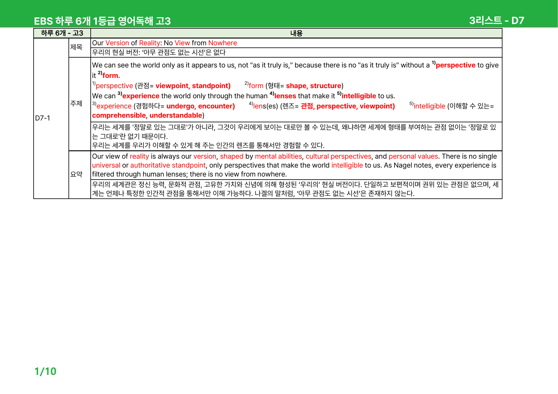 하루 6개 1등급 영어독해 고3 D7-9 - 본문분석_preview_undefined