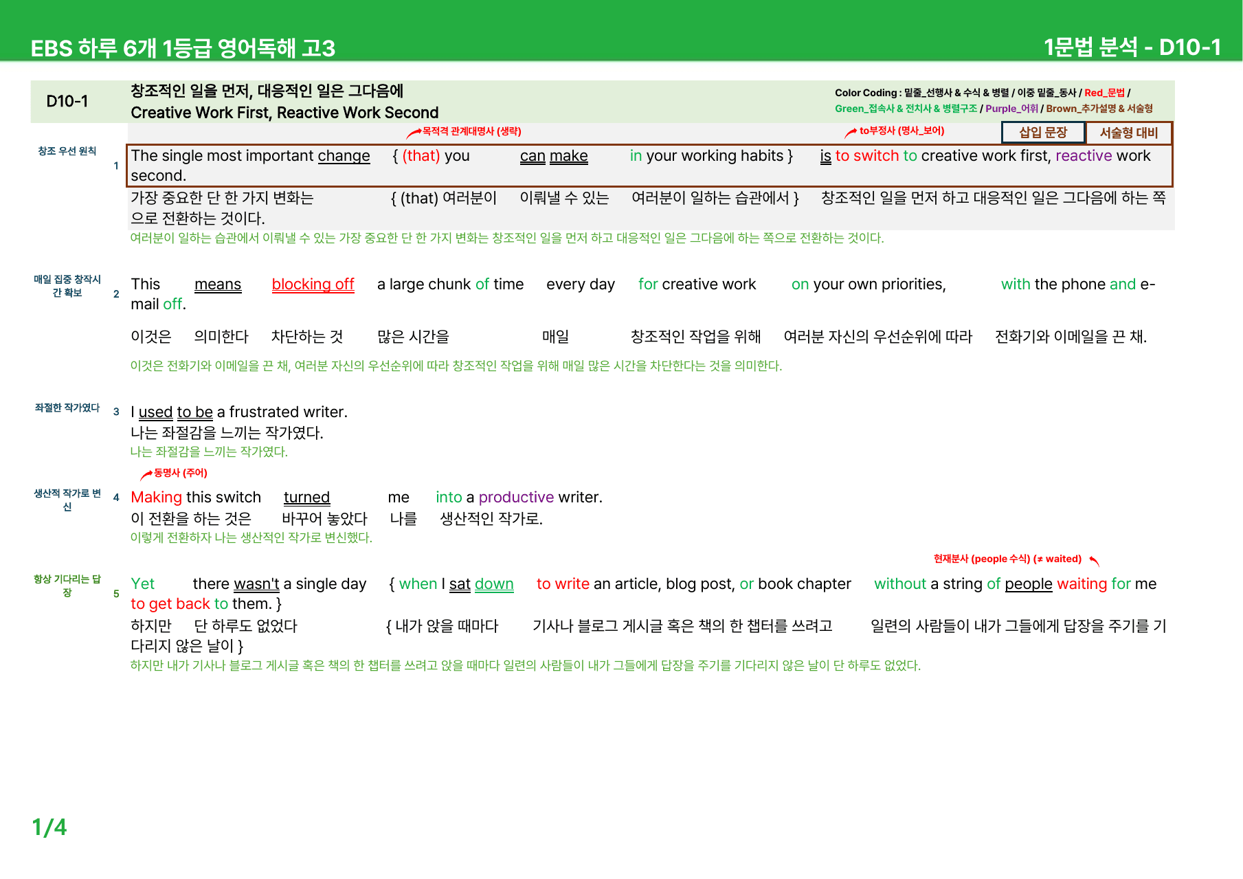 하루 6개 1등급 영어독해 고3 D10-12 - 본문분석_preview_undefined