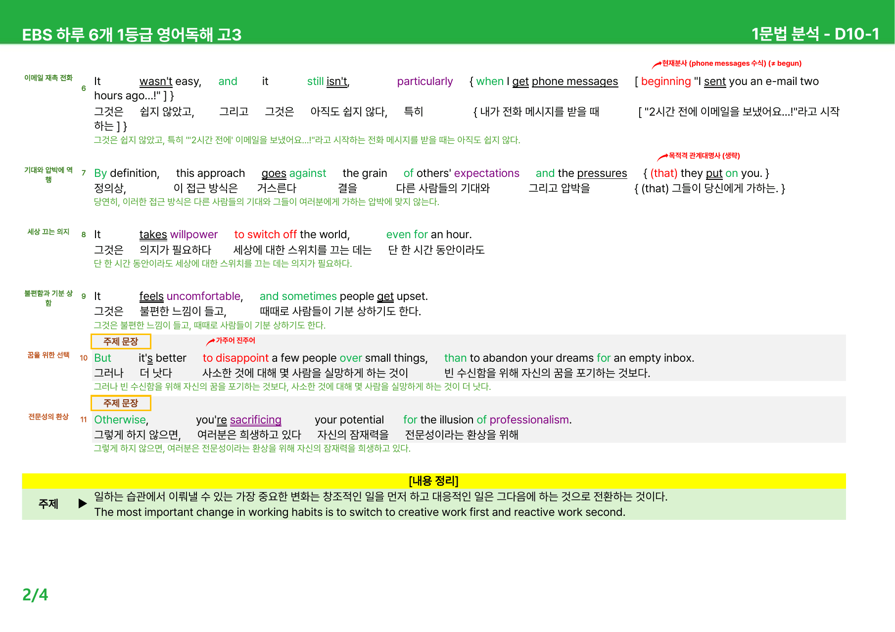 하루 6개 1등급 영어독해 고3 D10-12 - 본문분석_preview_undefined
