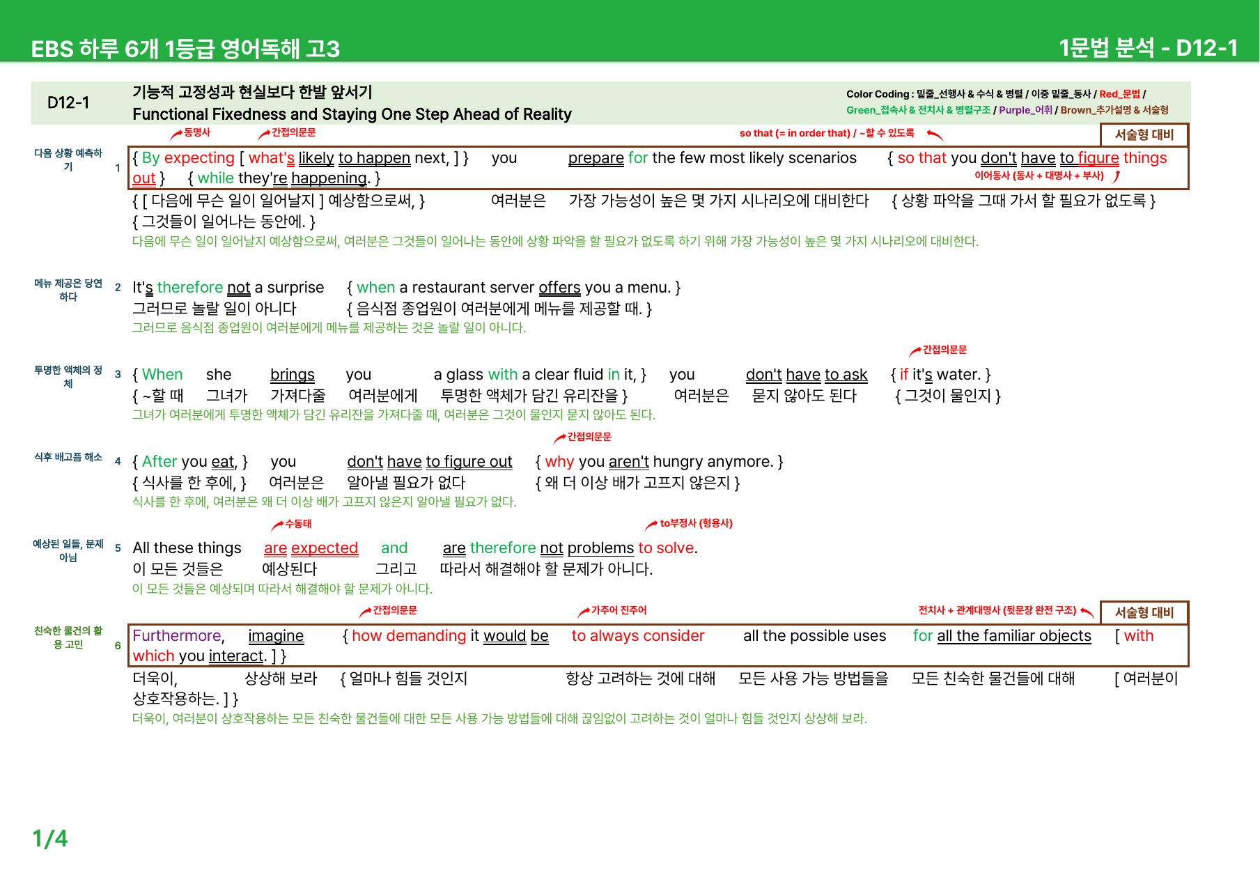 하루 6개 1등급 영어독해 고3 D10-12 - 본문분석_preview_undefined