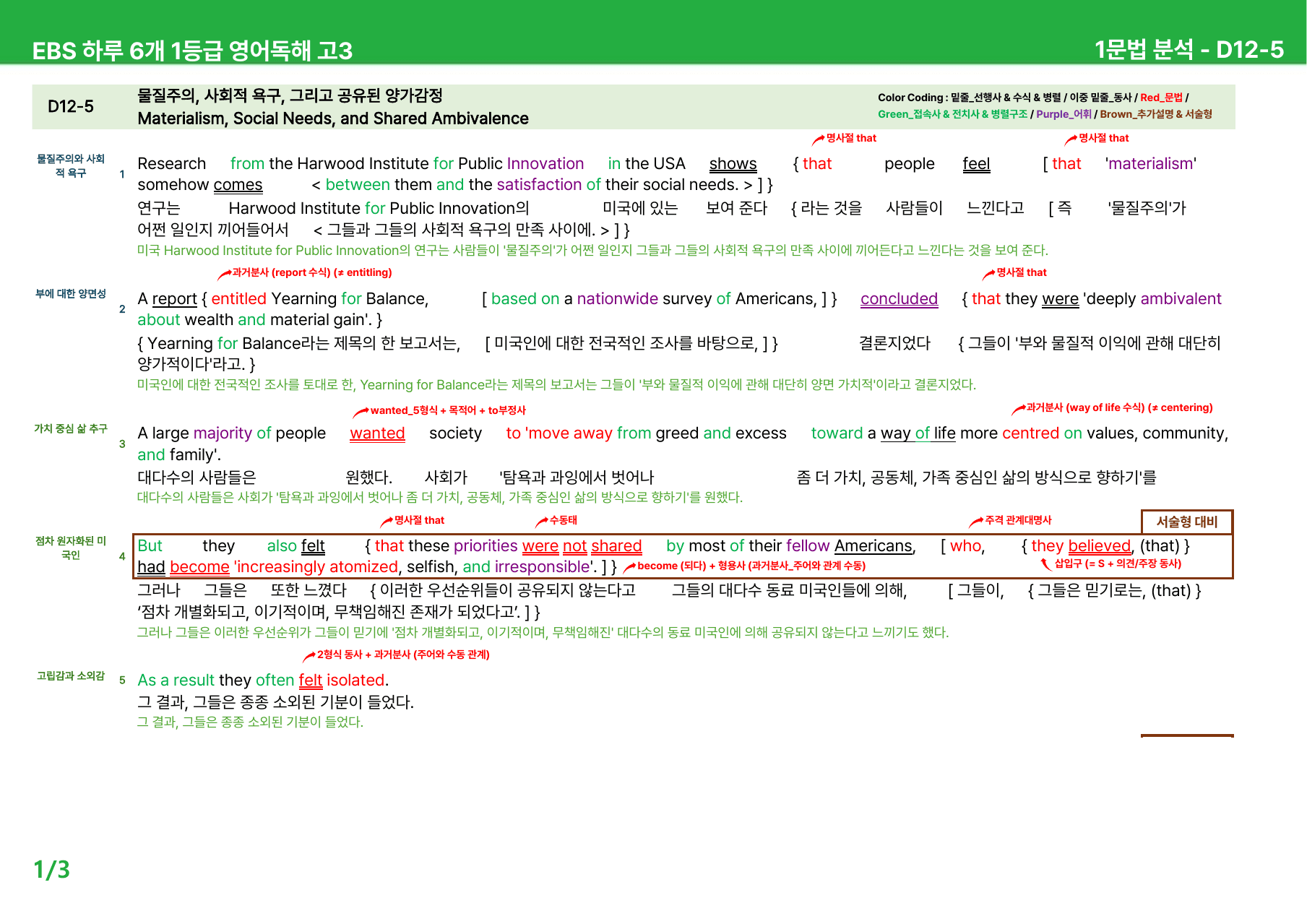 하루 6개 1등급 영어독해 고3 D10-12 - 본문분석_preview_undefined